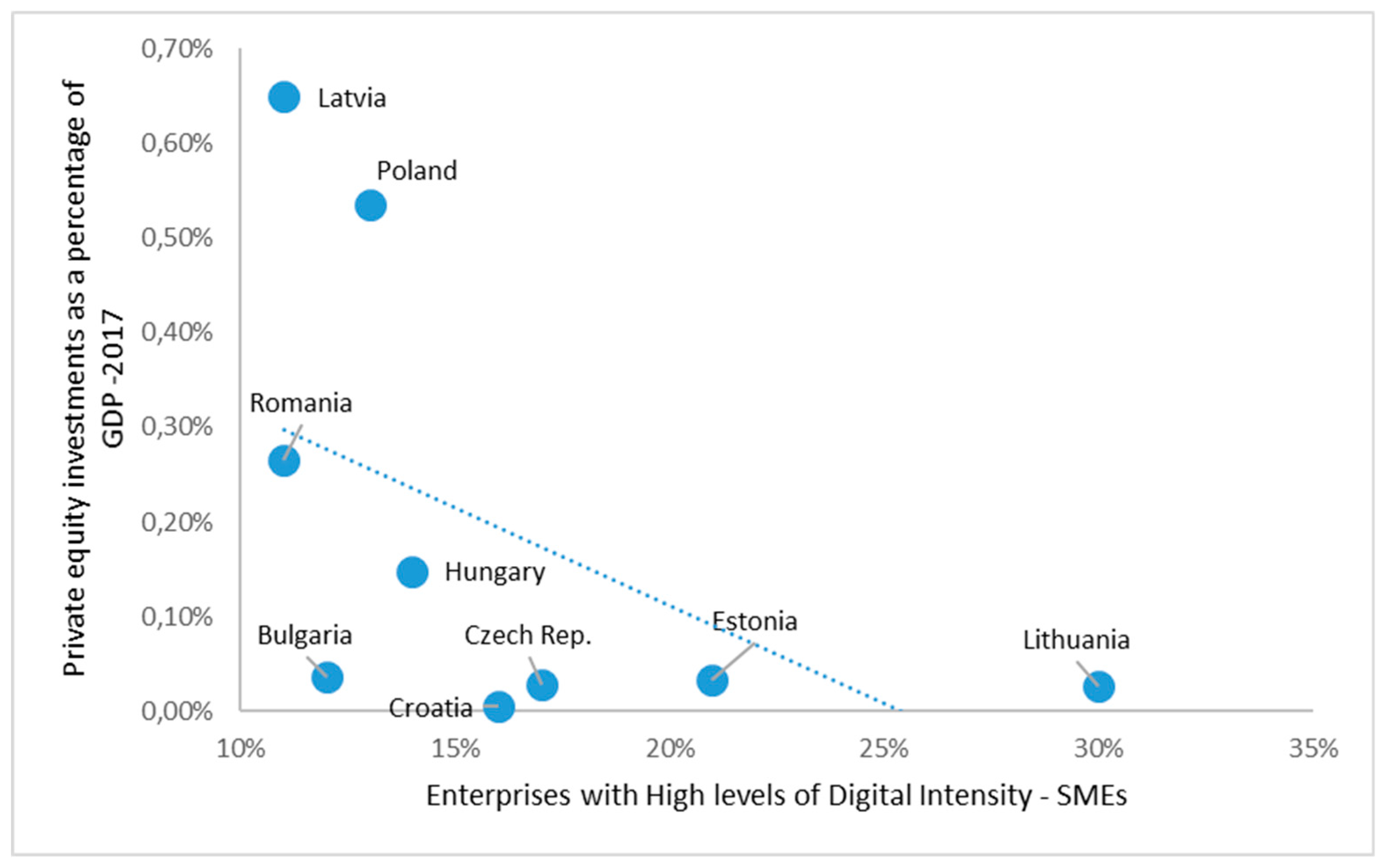 Sustainability 11 02204 g013
