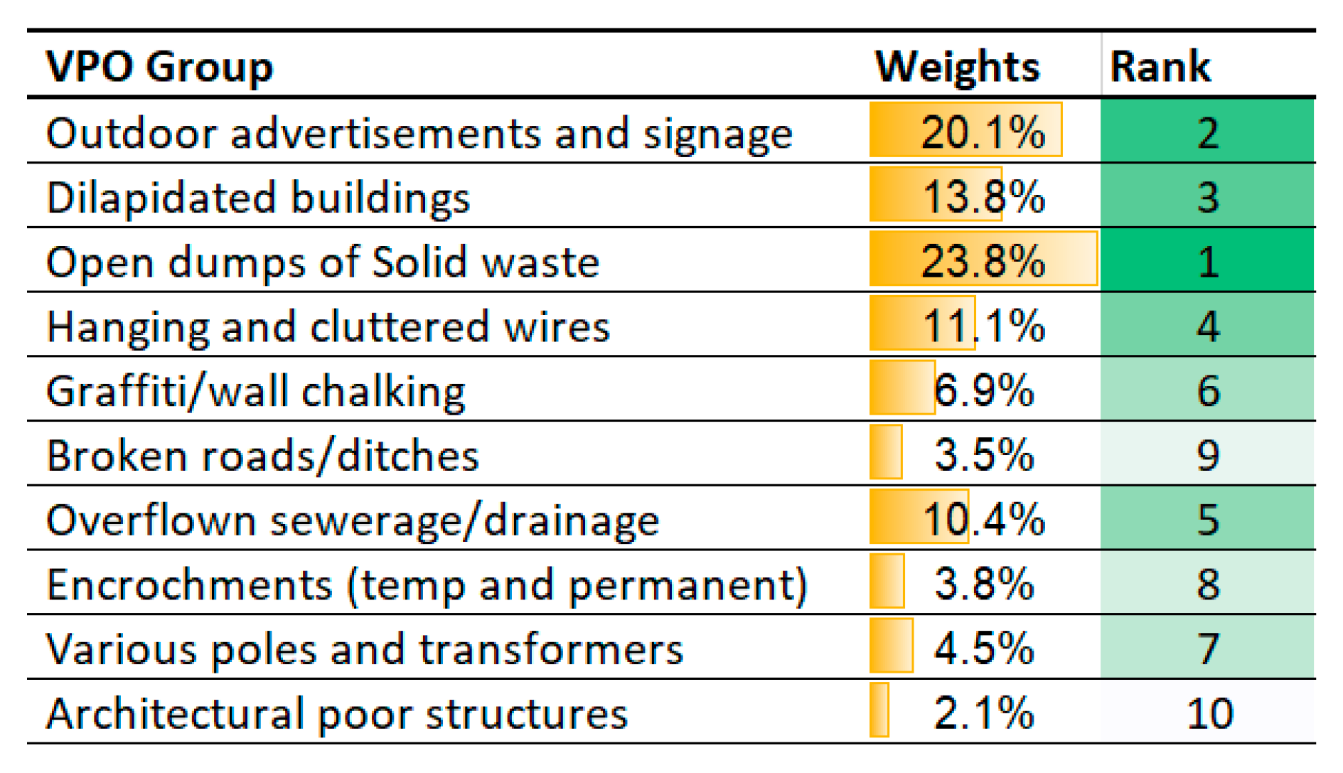 Sustainability 11 02211 g006 Sustainability 11 02211 g006