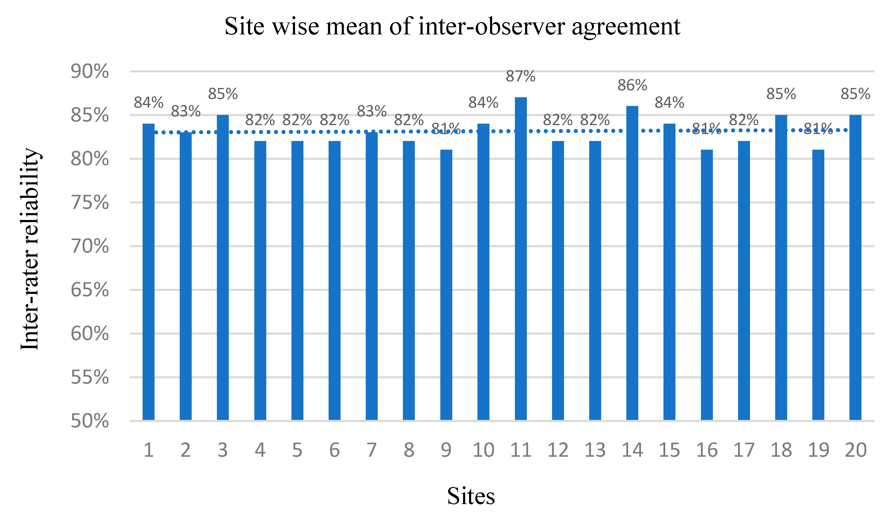 Sustainability 11 02211 g009 Sustainability 11 02211 g009