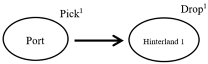 Sustainability 11 02212 i006