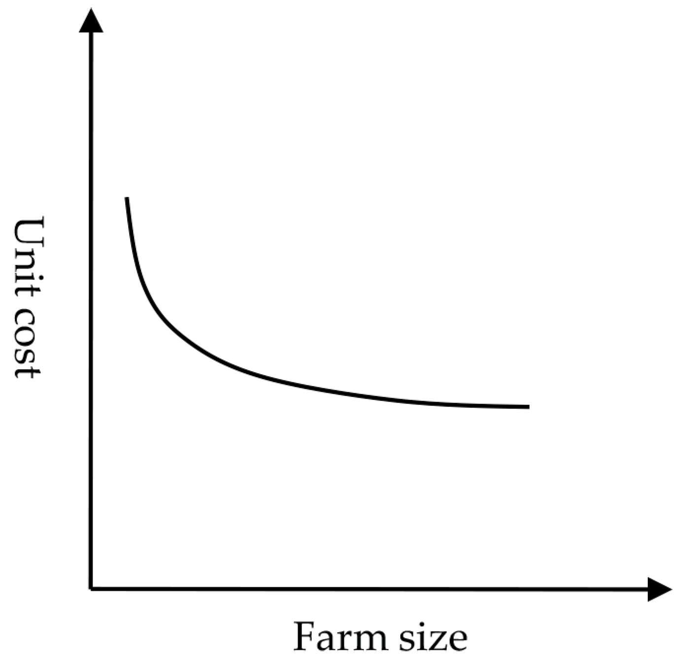 Sustainability 11 02213 g001 Sustainability 11 02213 g001