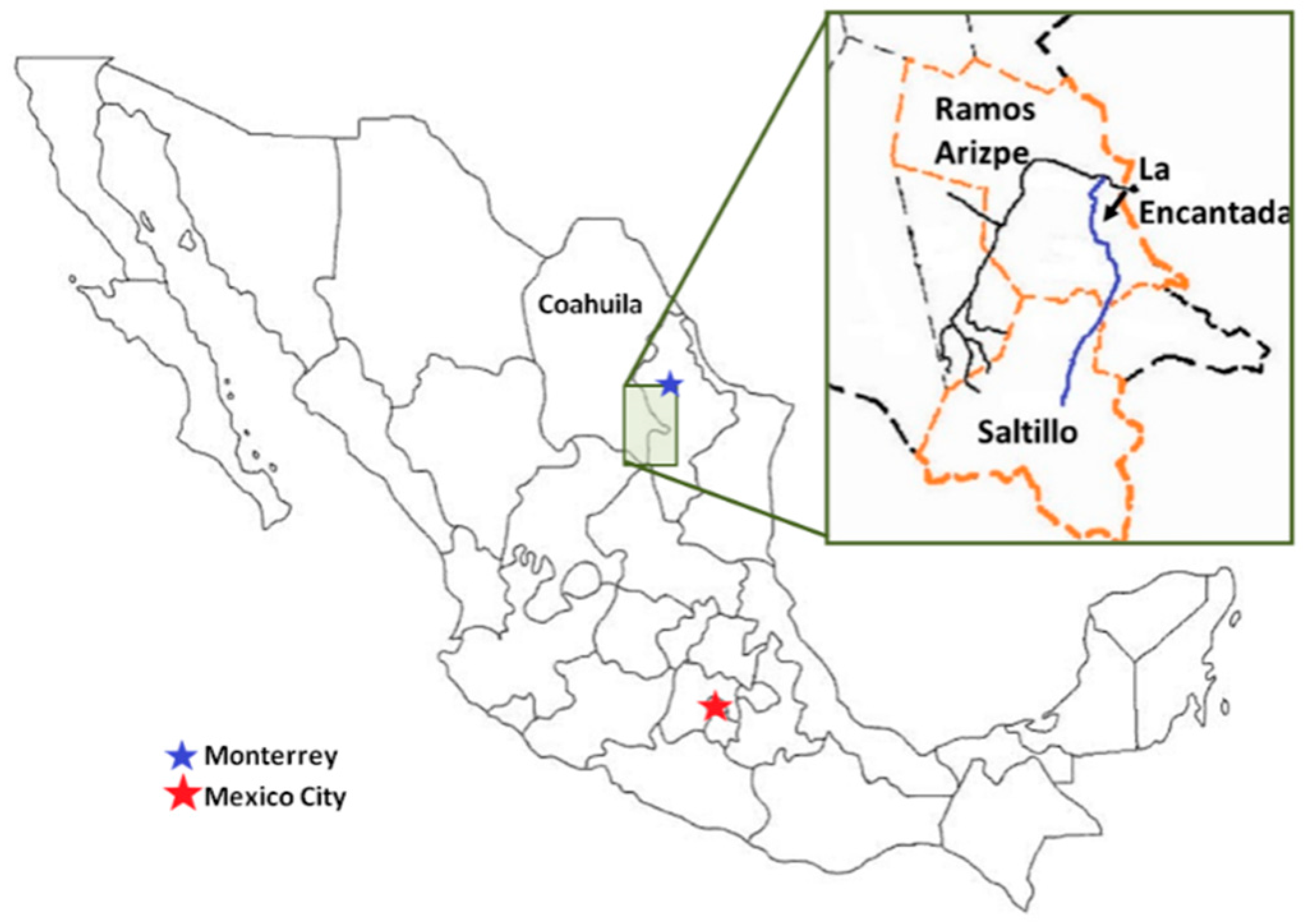 Sustainability 11 02217 g001 550