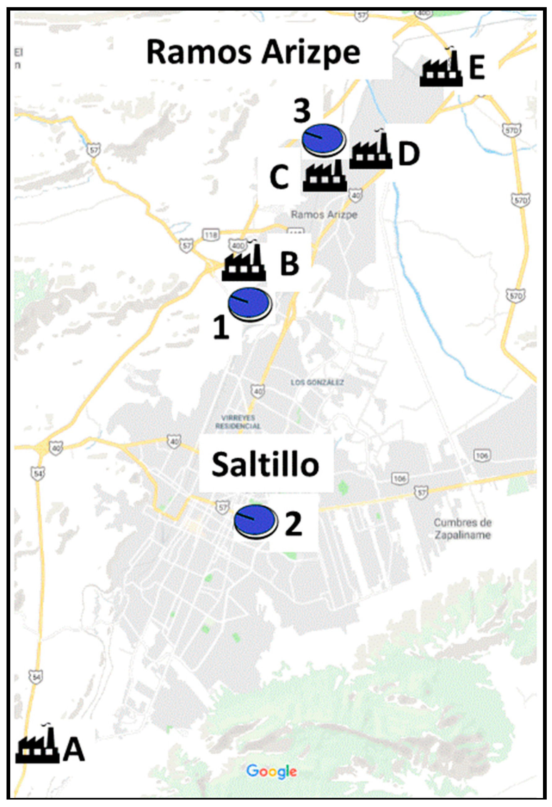 Sustainability 11 02217 g005 550