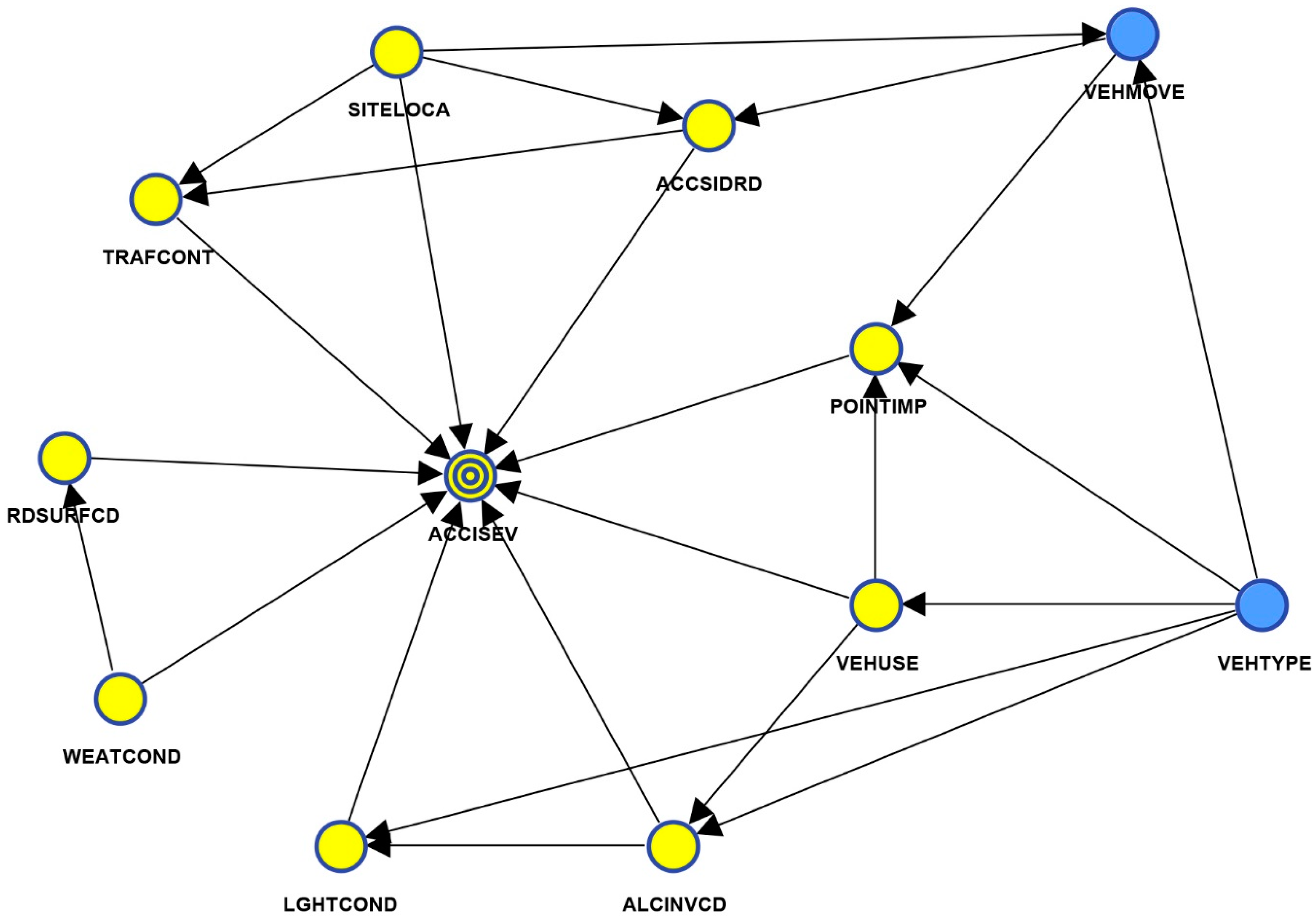 Sustainability 11 02223 g001