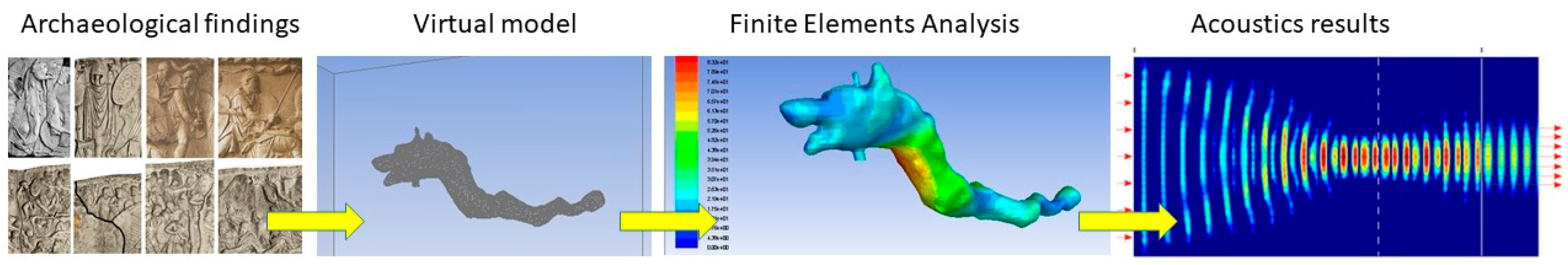 Sustainability 11 02226 g012