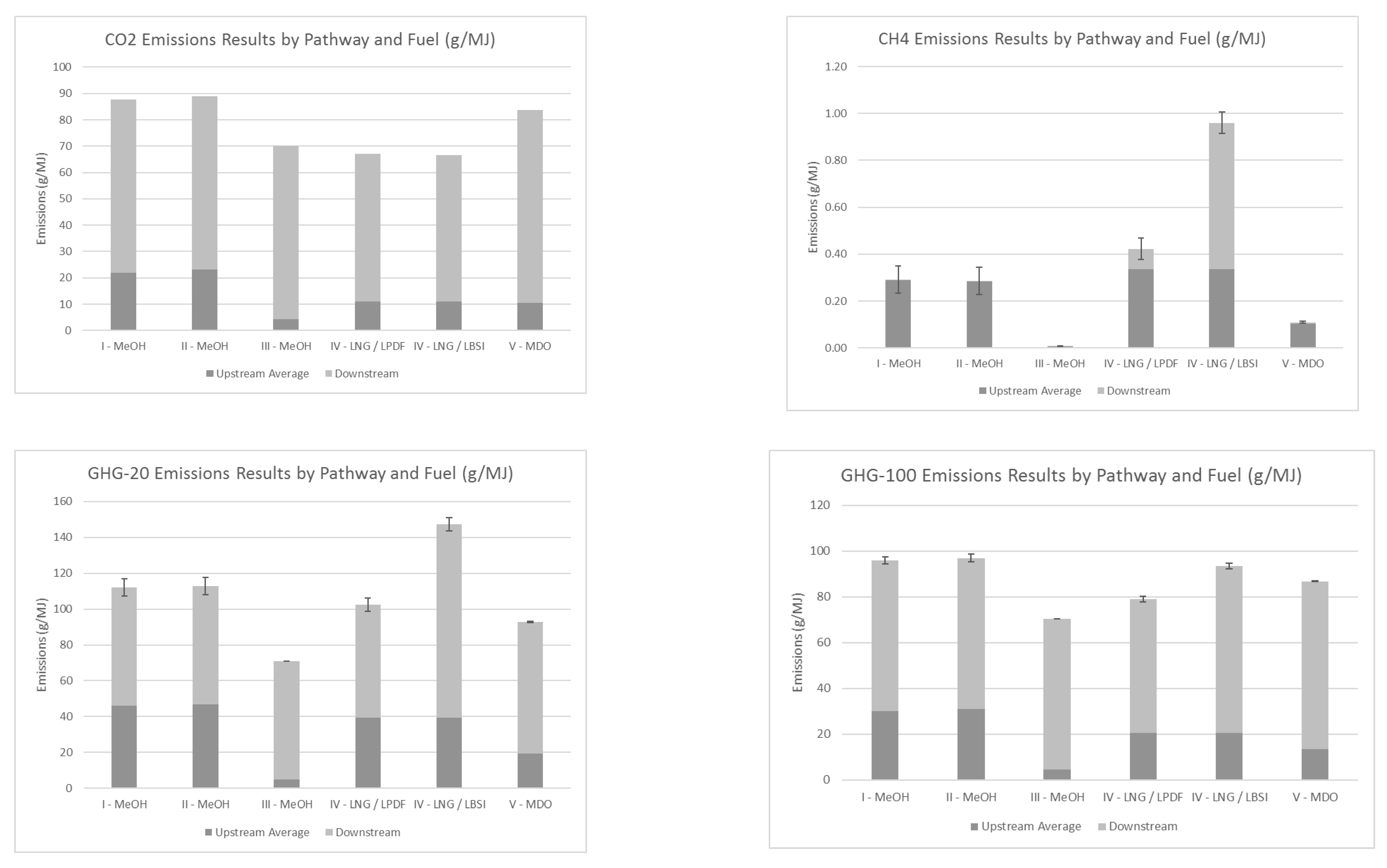 Sustainability 11 02235 g002a