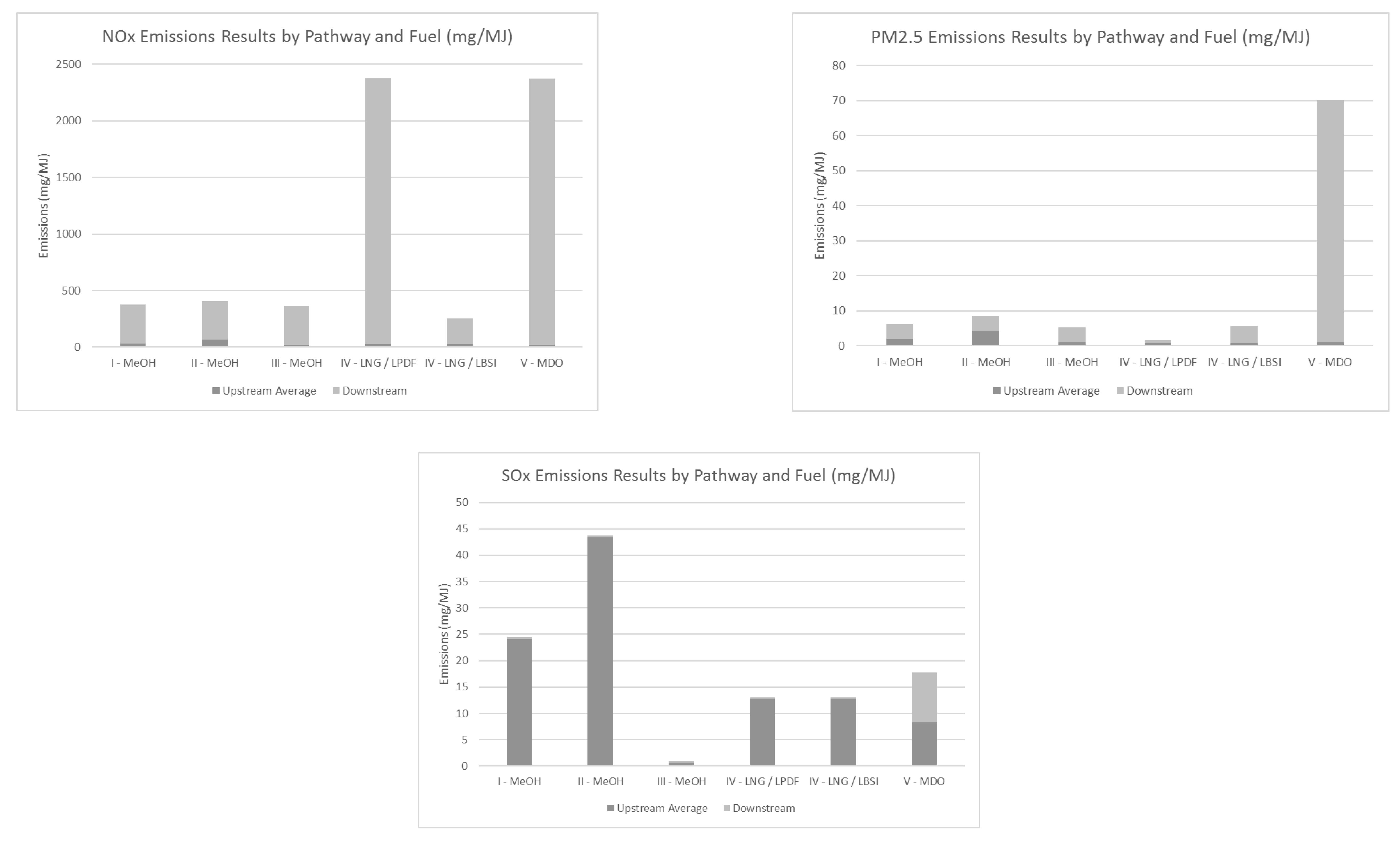 Sustainability 11 02235 g002b