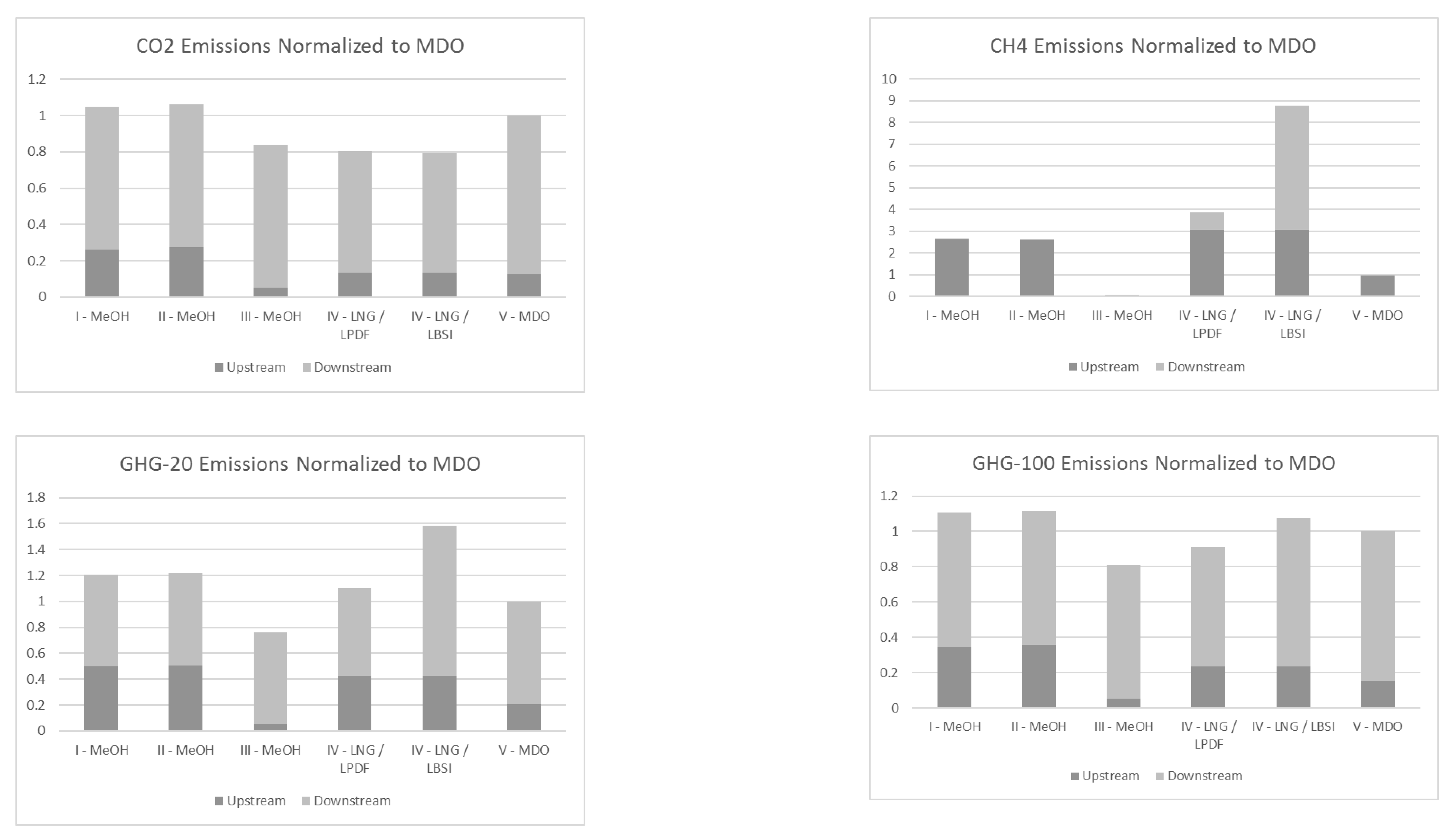 Sustainability 11 02235 g003a