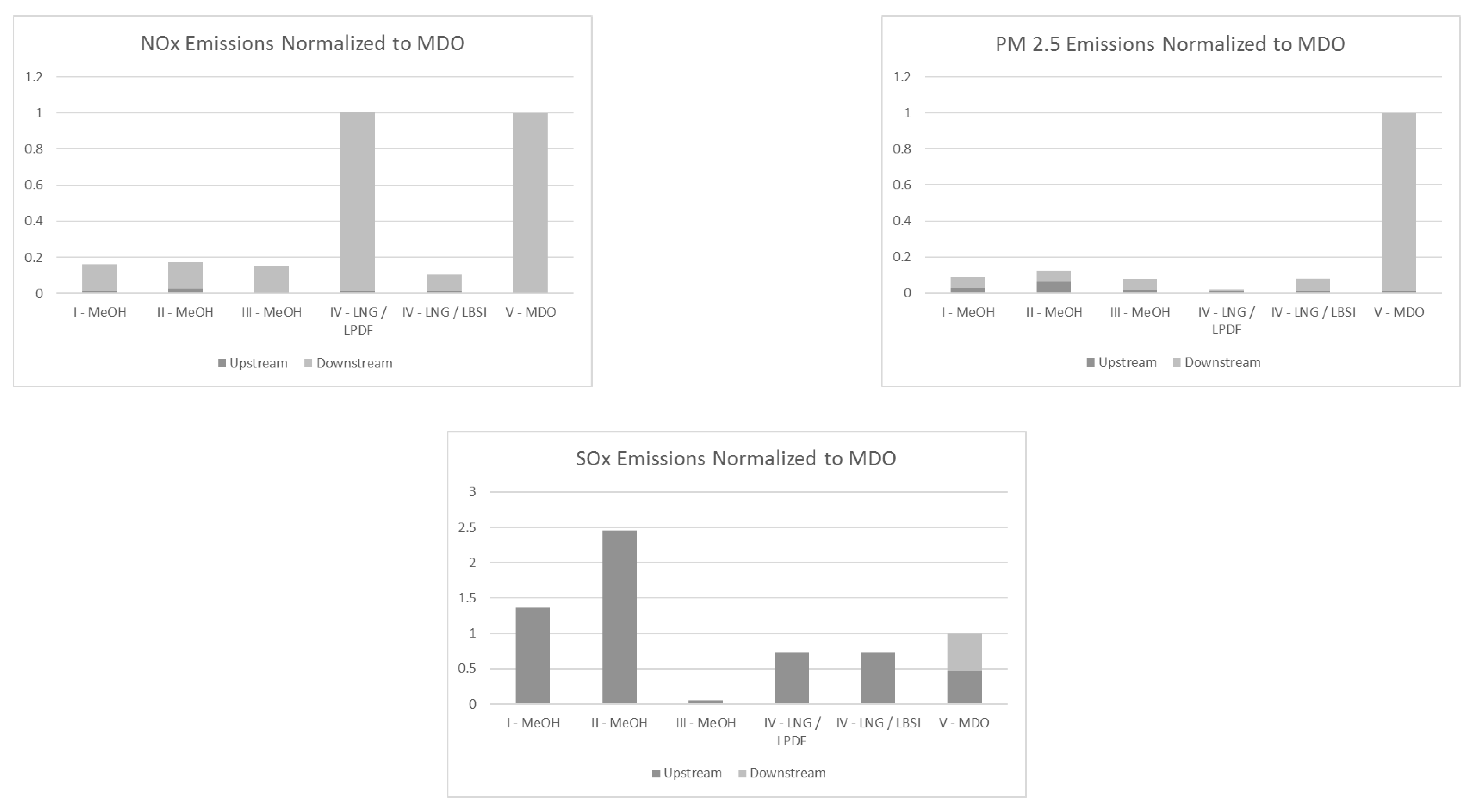 Sustainability 11 02235 g003b