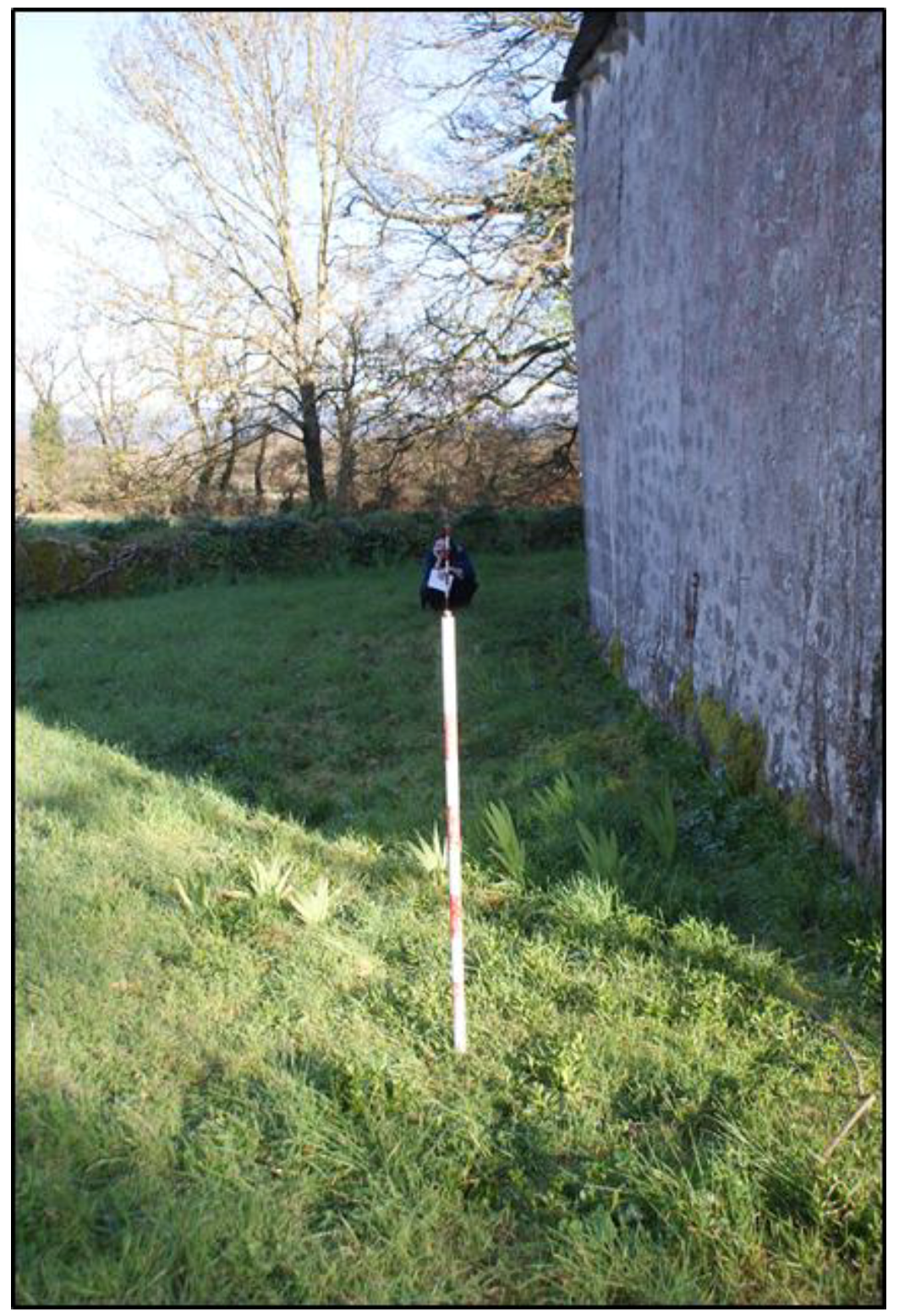 Sustainability 11 02240 g002