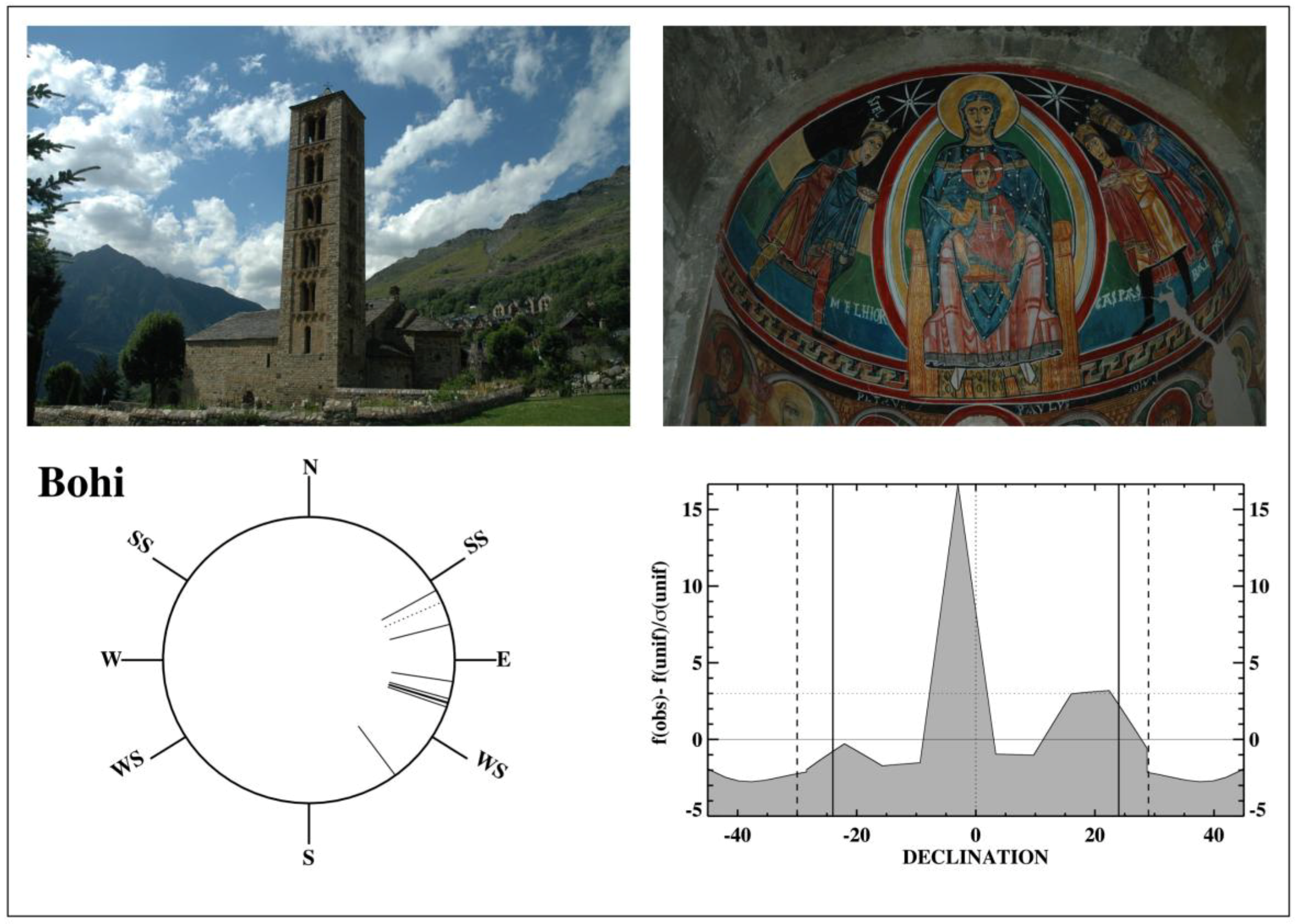 Sustainability 11 02240 g005