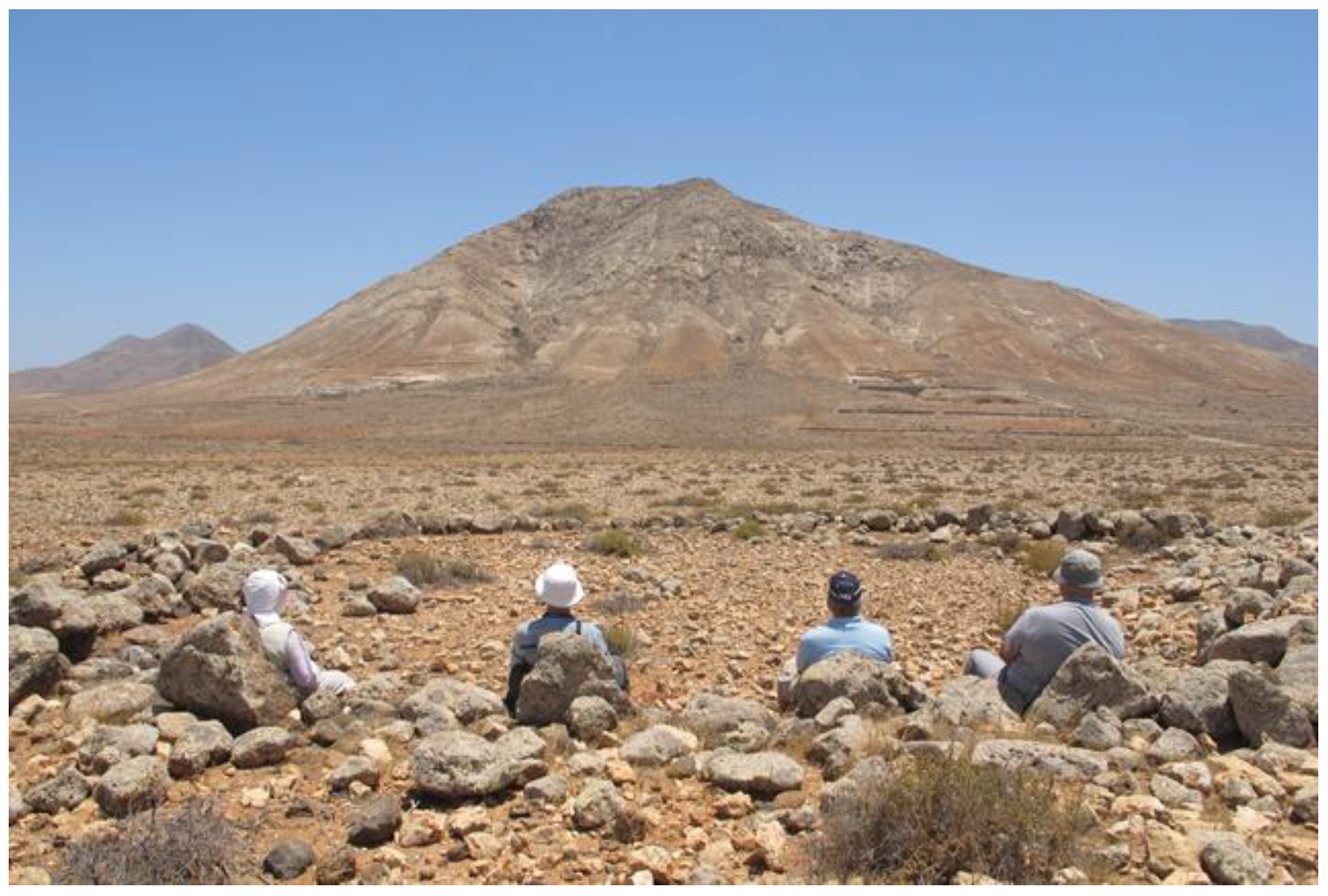 Sustainability 11 02240 g006