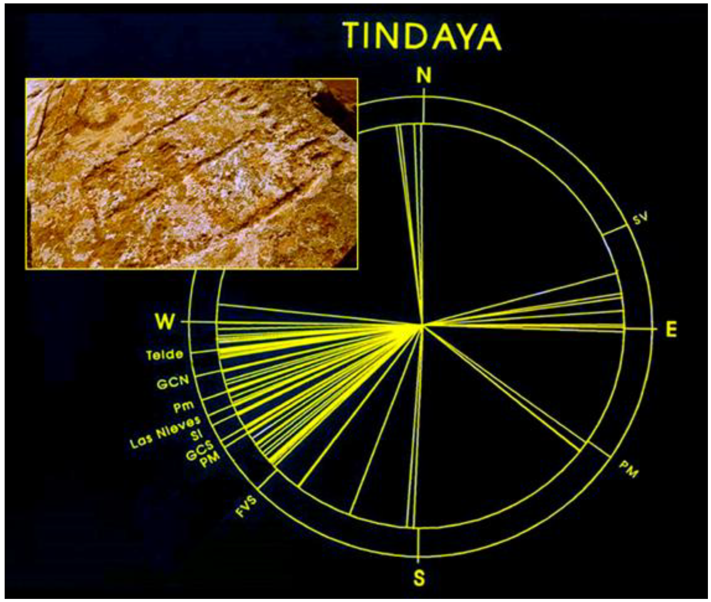 Sustainability 11 02240 g007