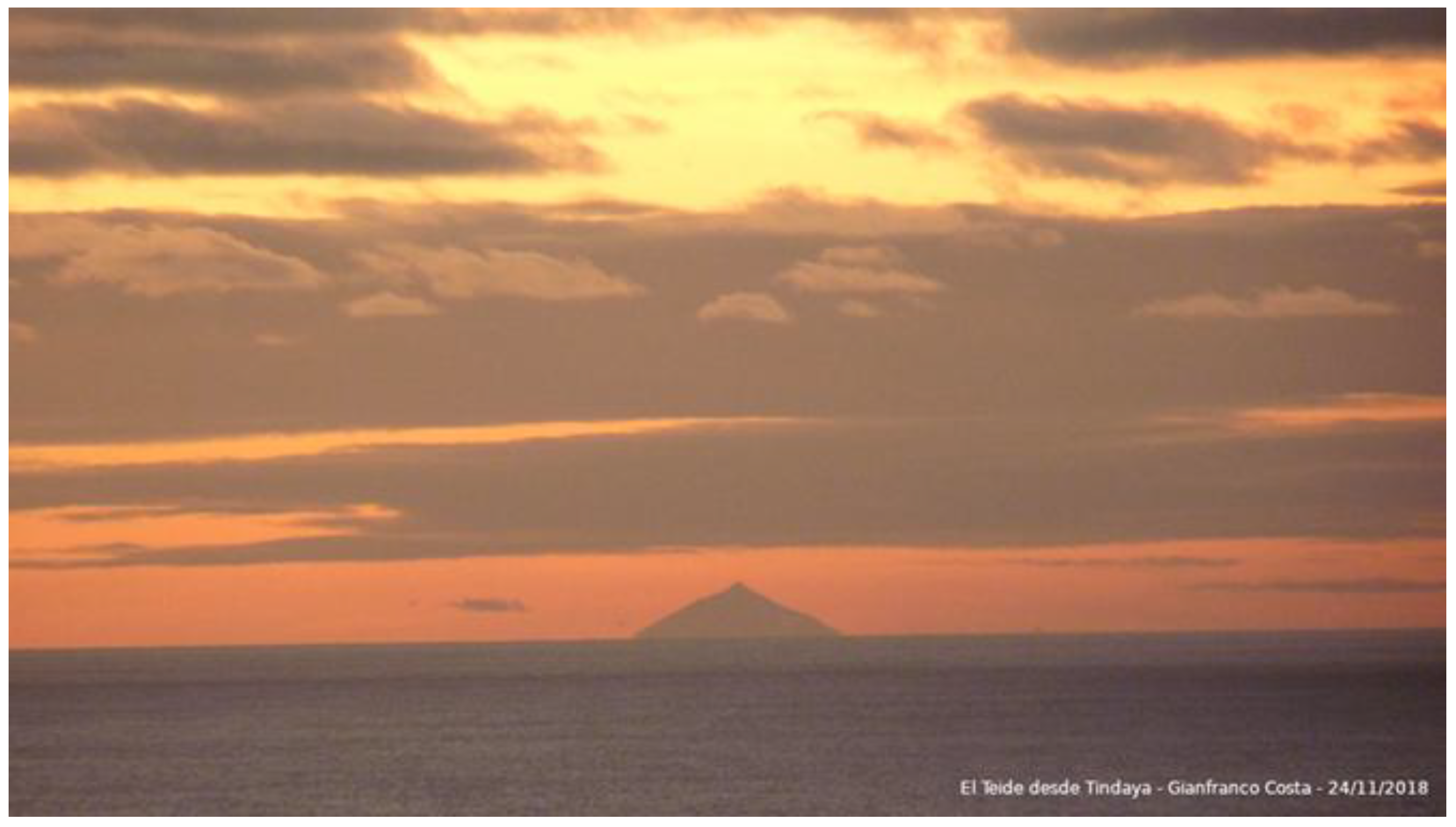 Sustainability 11 02240 g008