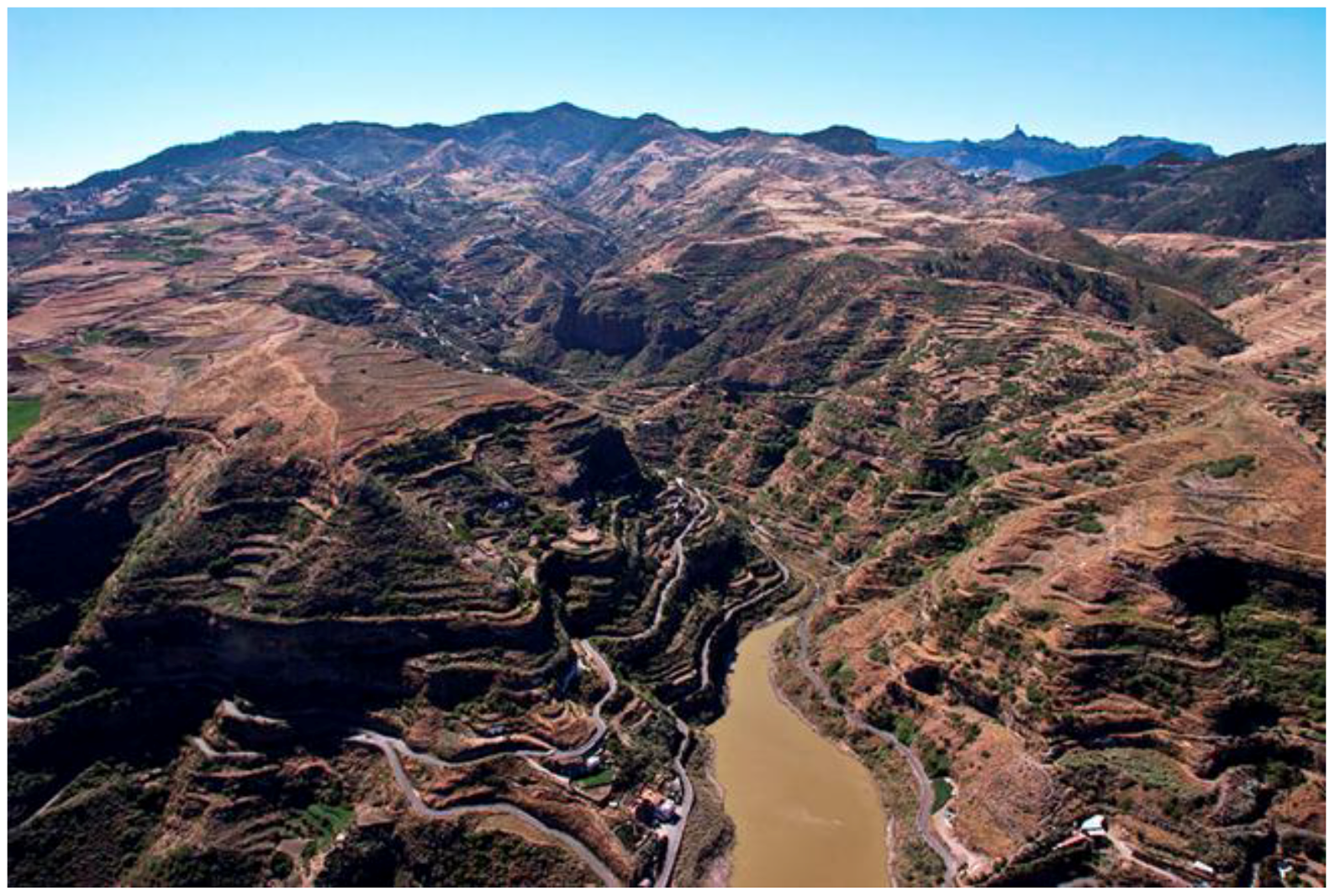 Sustainability 11 02240 g011