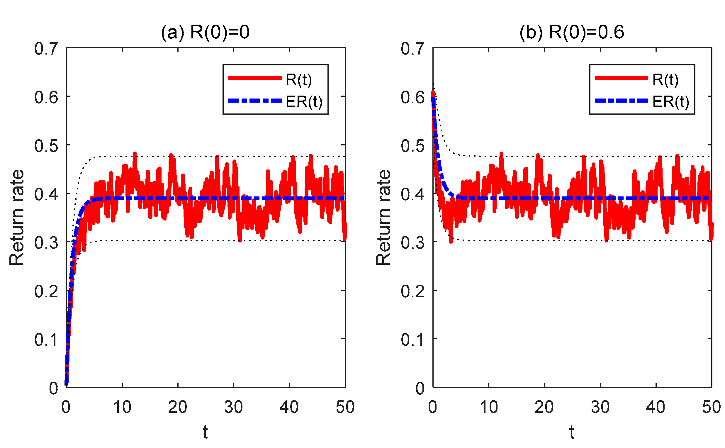 Sustainability 11 02241 g001