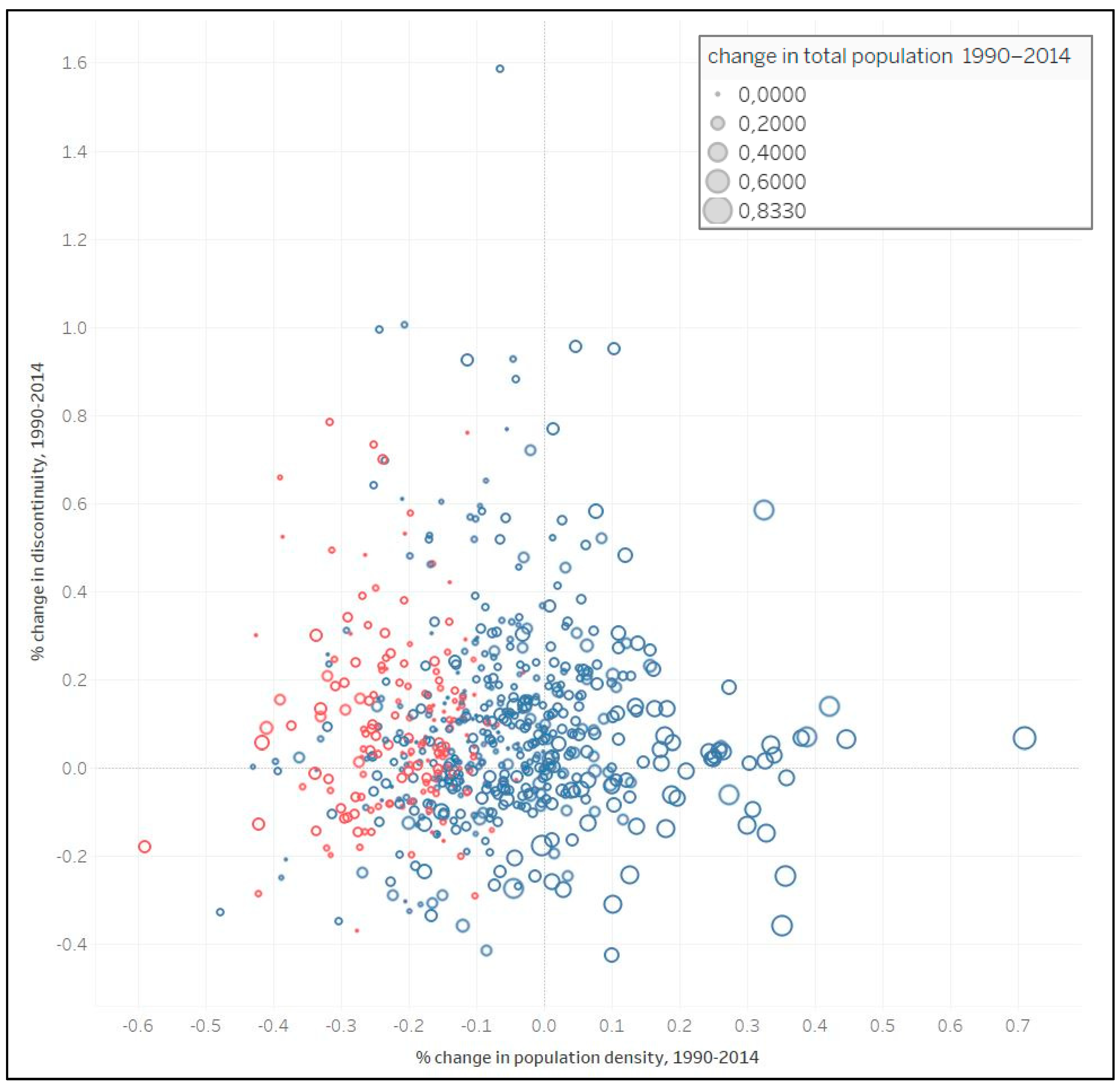 Sustainability 11 02247 g001