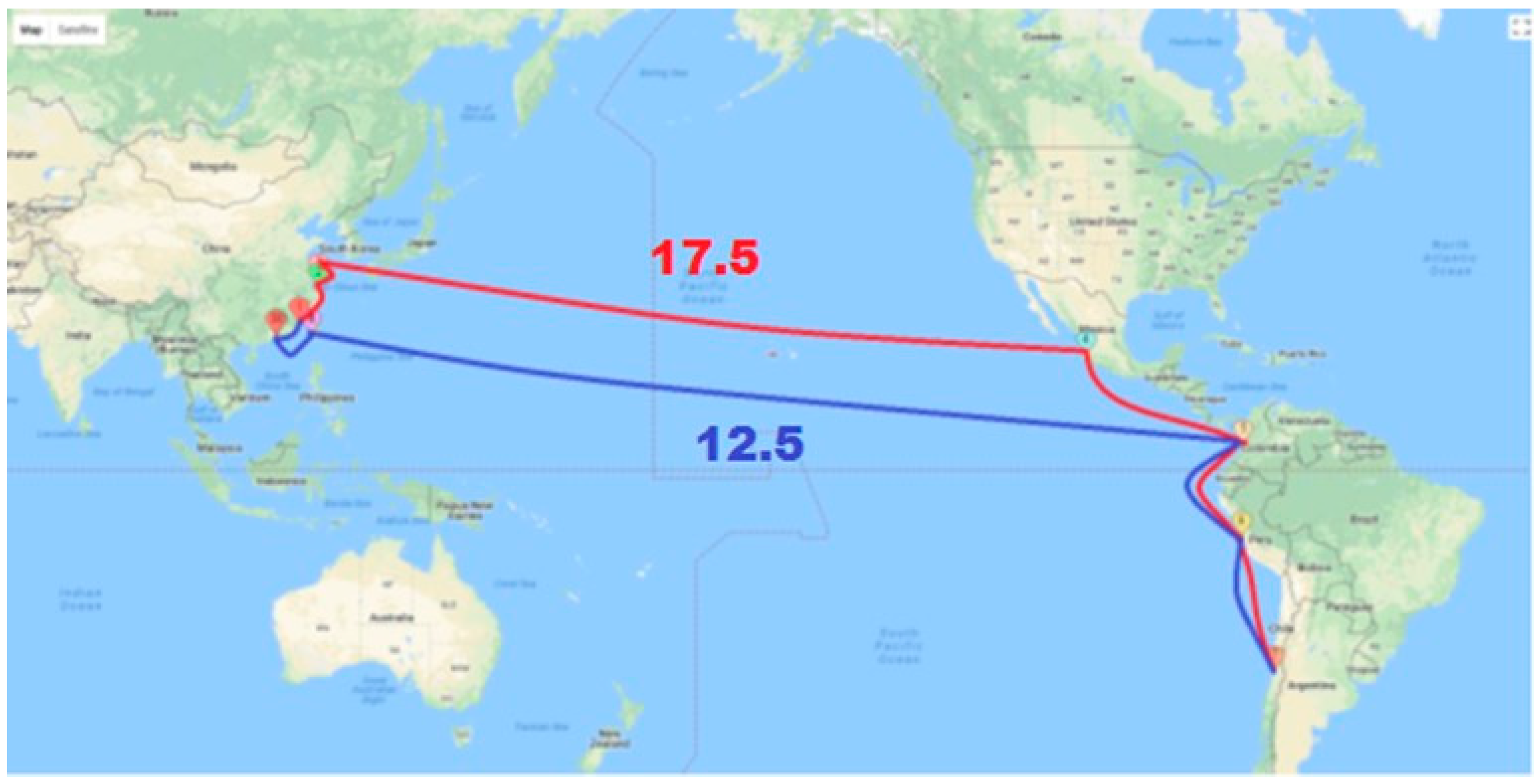 Sustainability 11 02249 g003 Sustainability 11 02249 g003