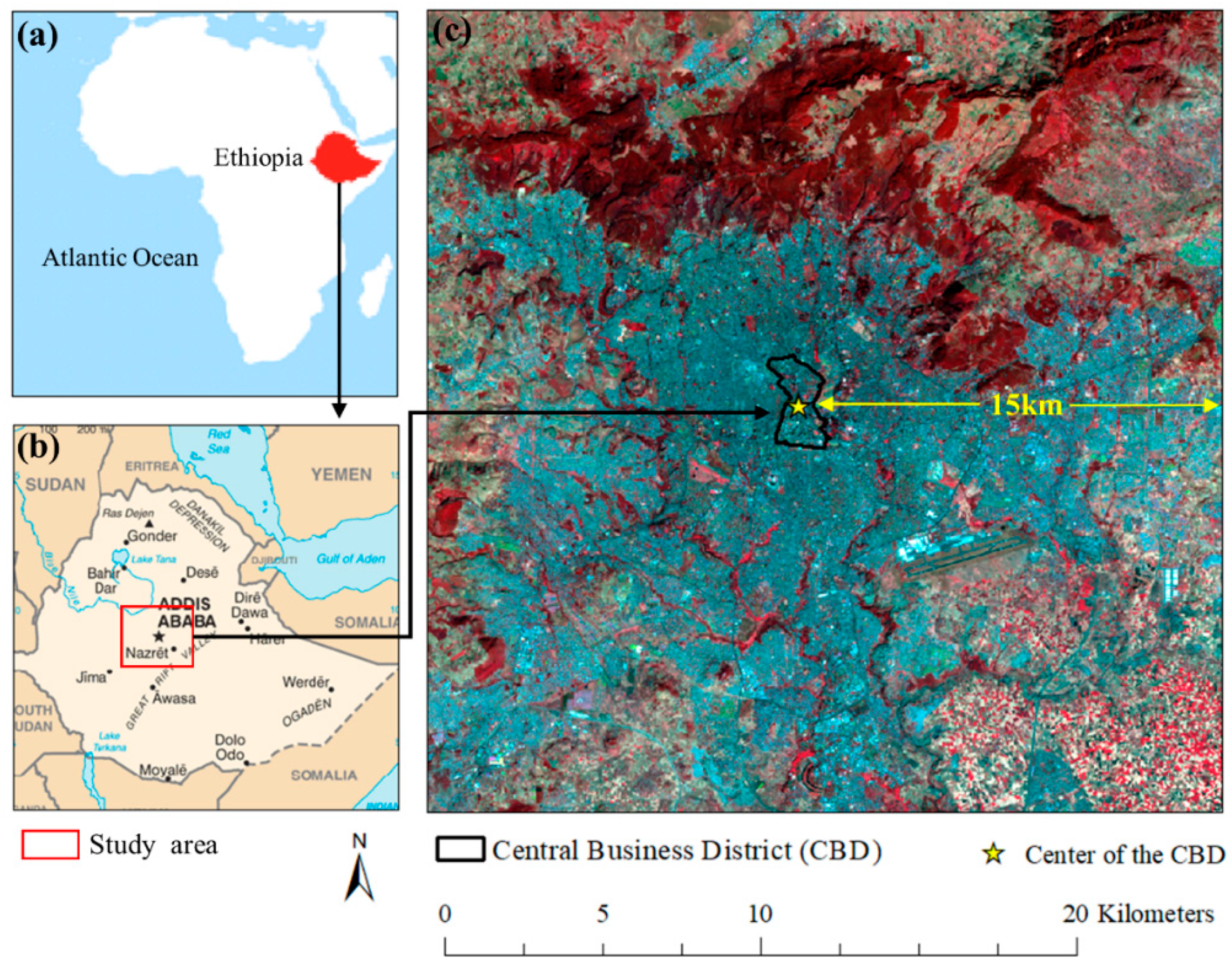 Sustainability 11 02257 g001