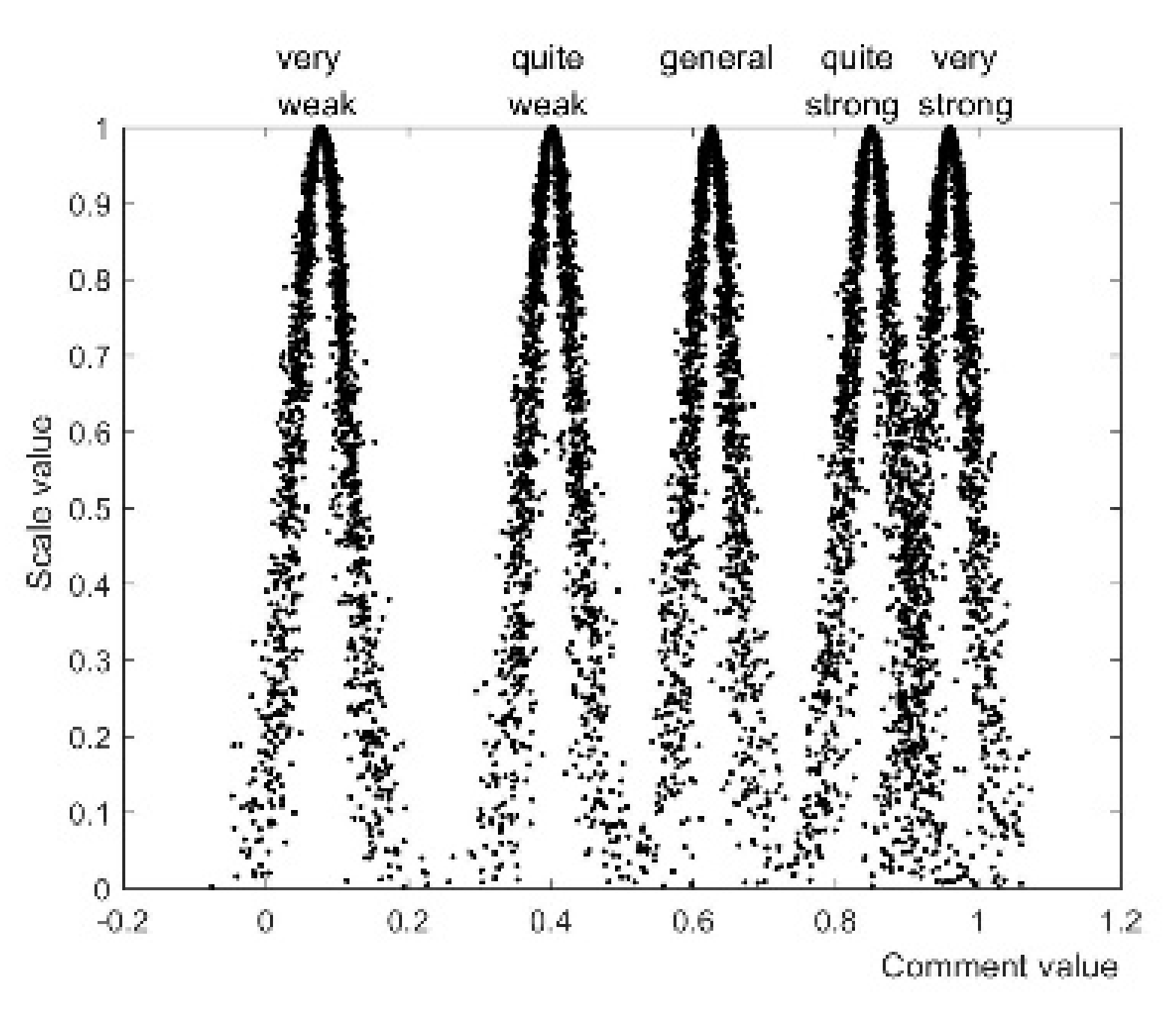Sustainability 11 02268 g003 550