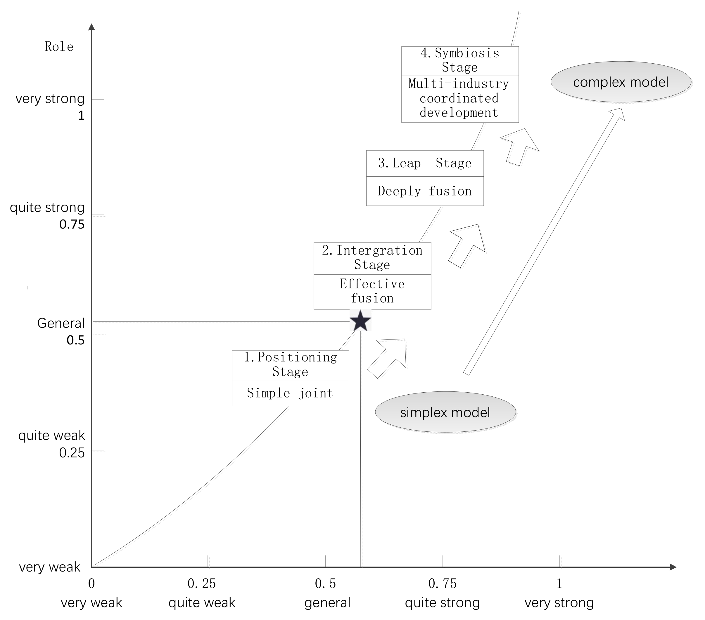 Sustainability 11 02268 g007 550