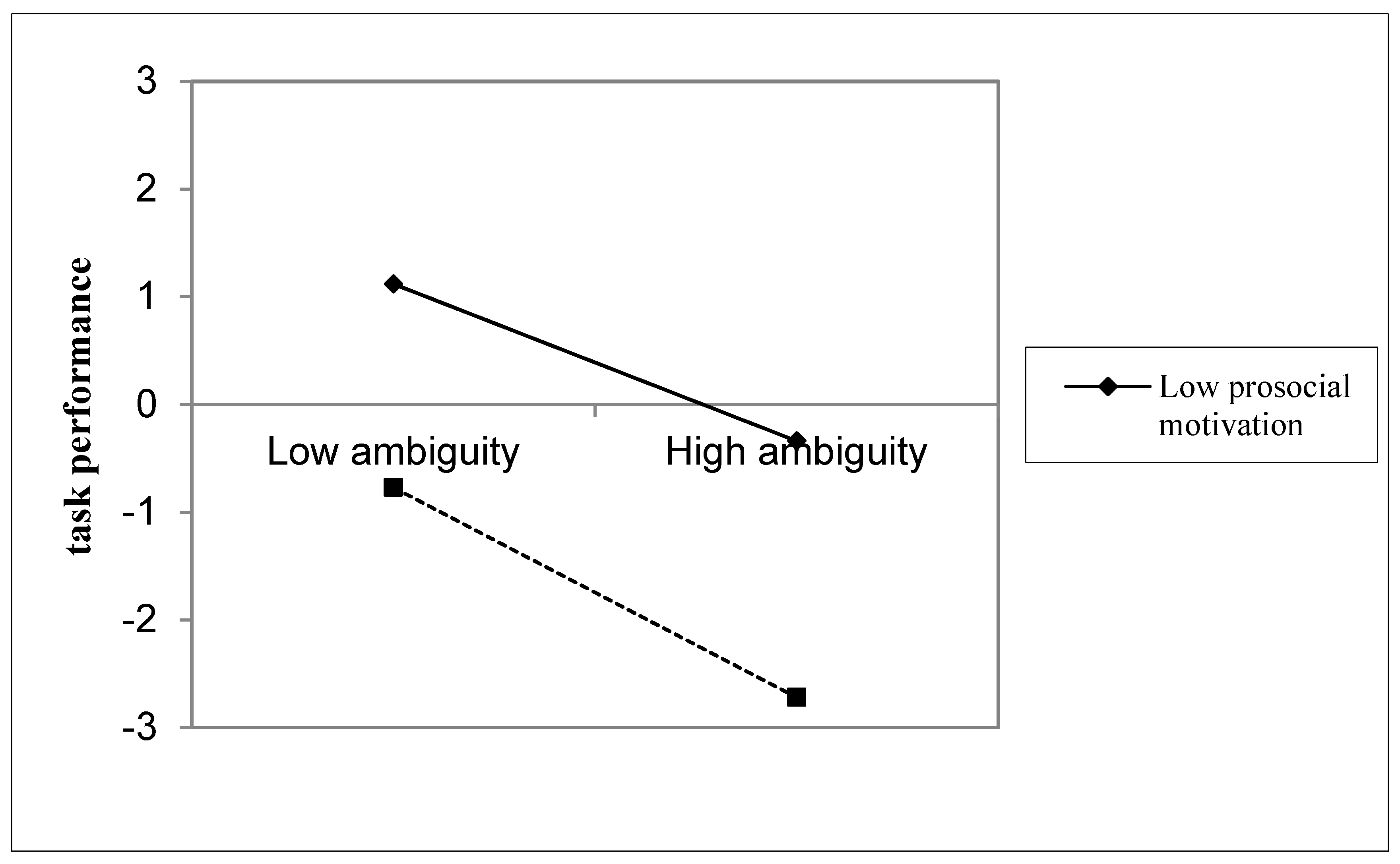 Sustainability 11 02271 g003