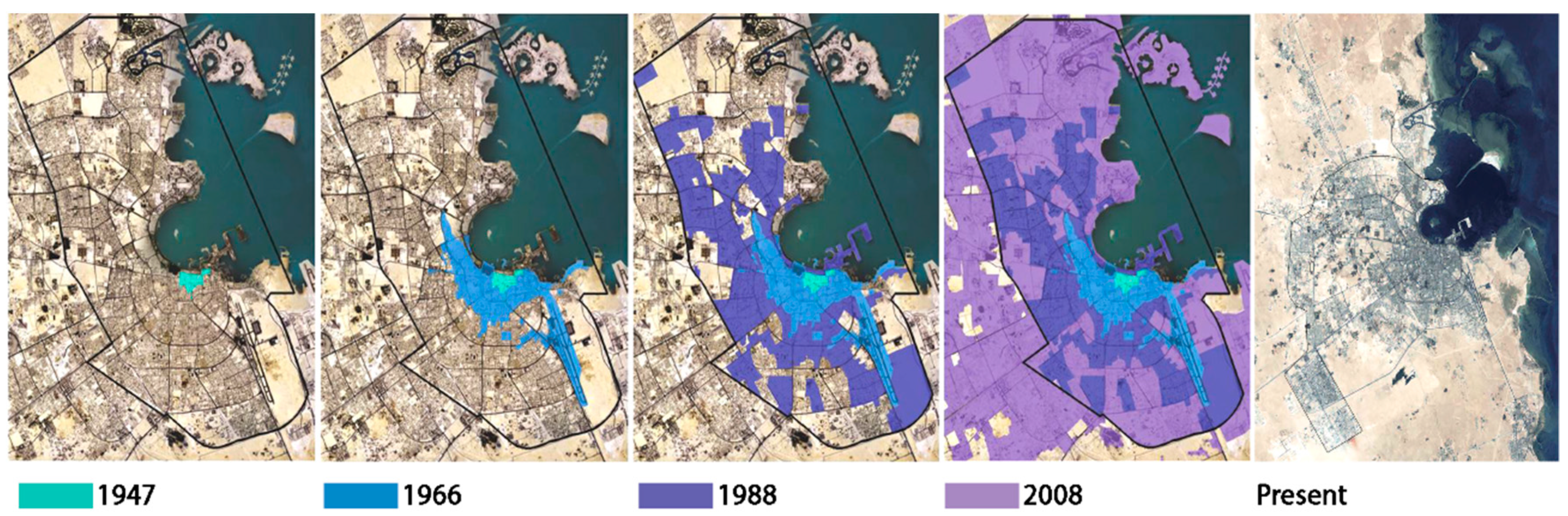 Sustainability 11 02277 g001 550