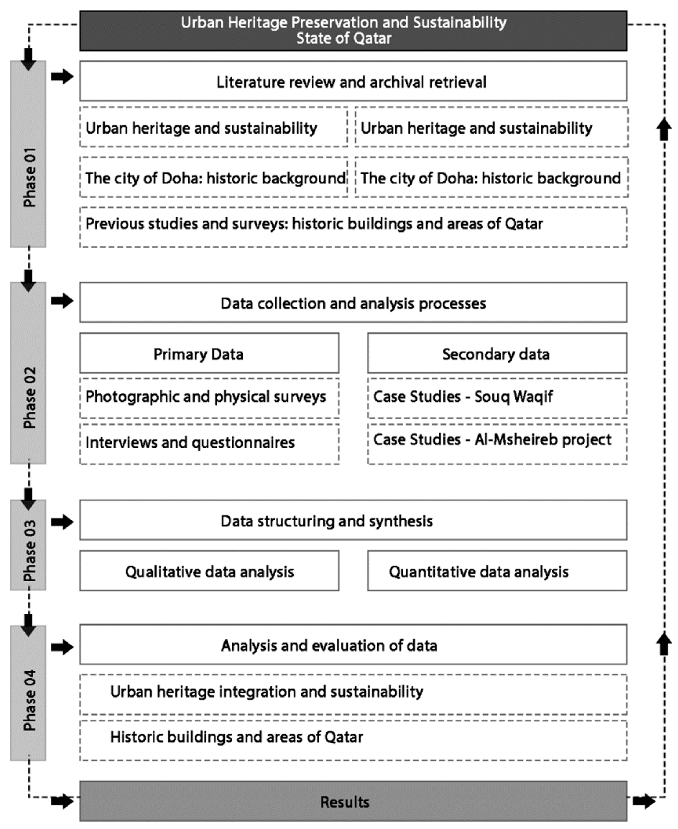 Sustainability 11 02277 g005 550