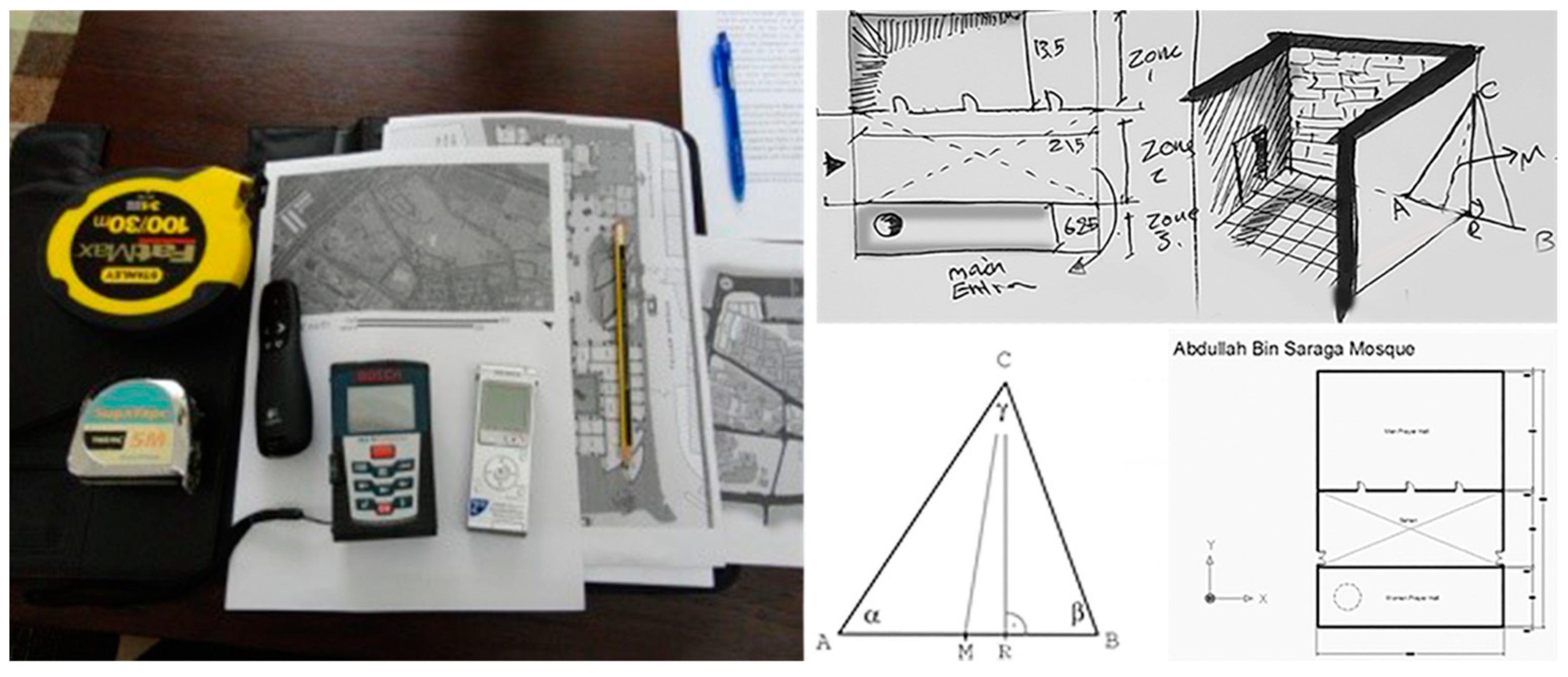 Sustainability 11 02277 g006 550