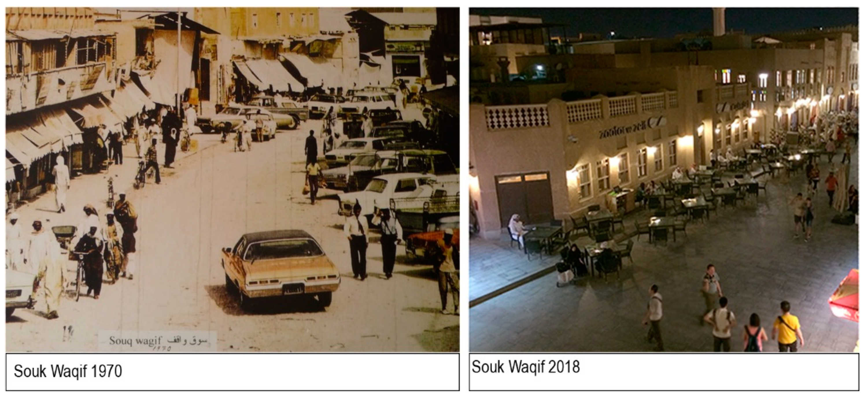 Sustainability 11 02277 g008 550