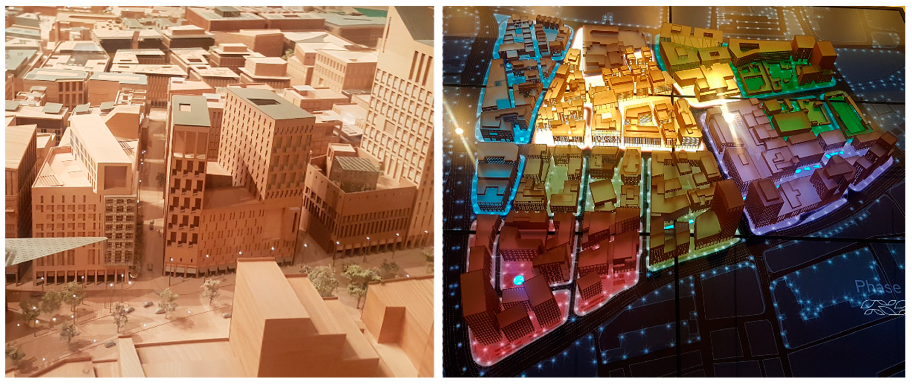 Sustainability 11 02277 g009 550