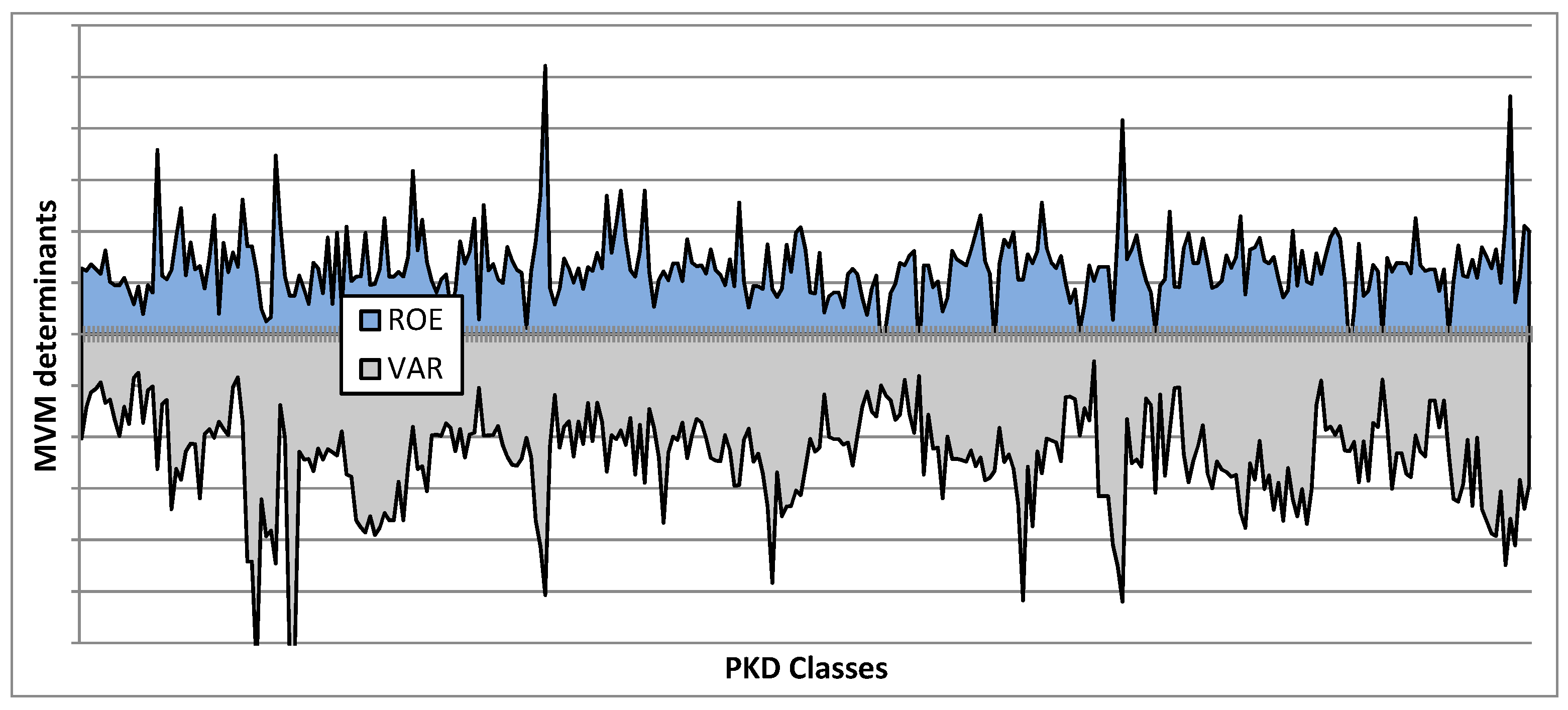 Sustainability 11 02278 g010