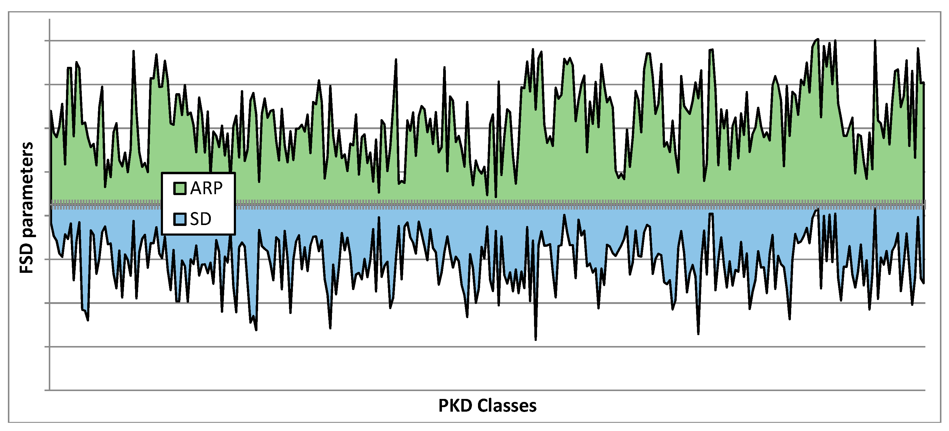 Sustainability 11 02278 g011