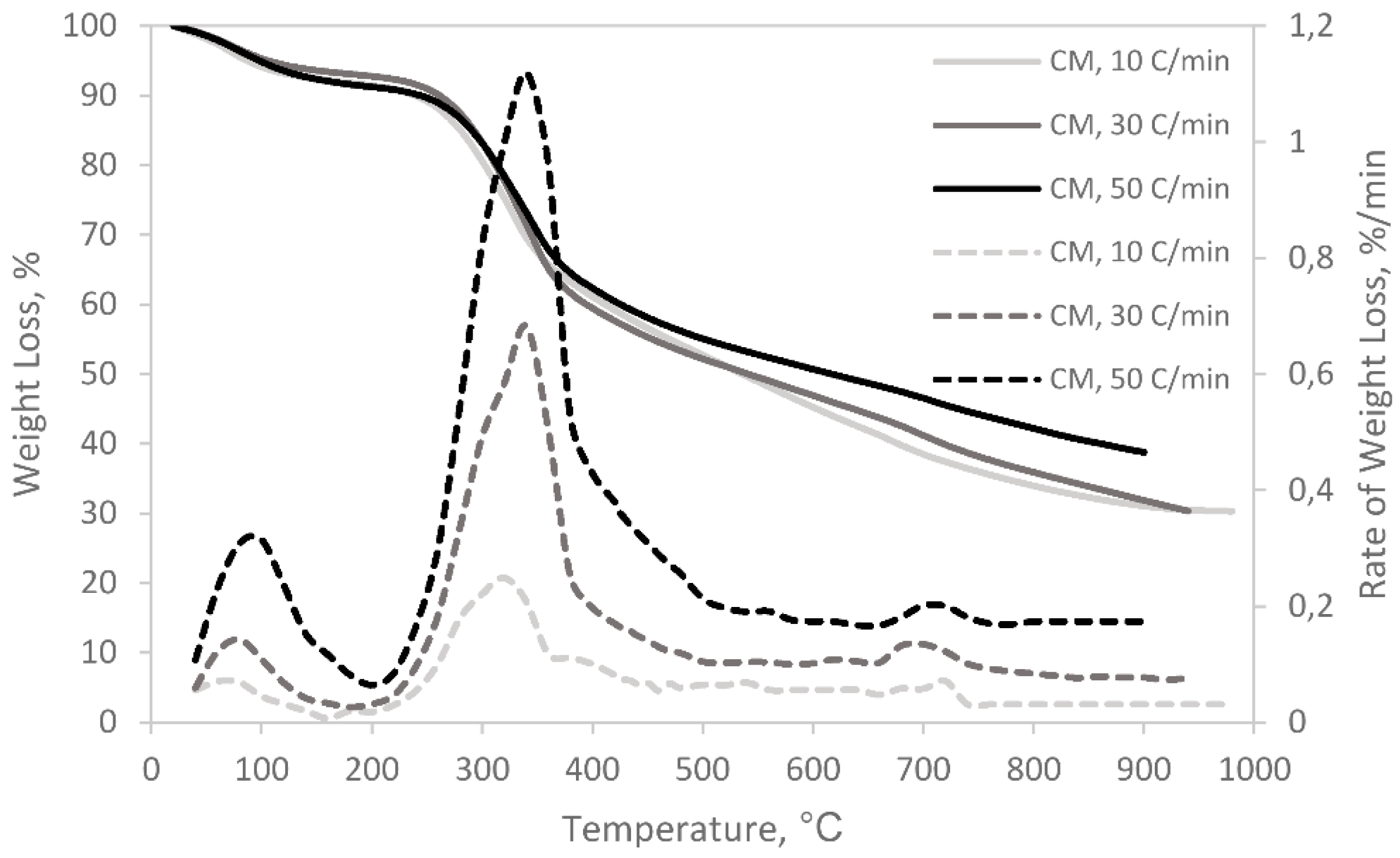 Sustainability 11 02280 g001 Sustainability 11 02280 g001