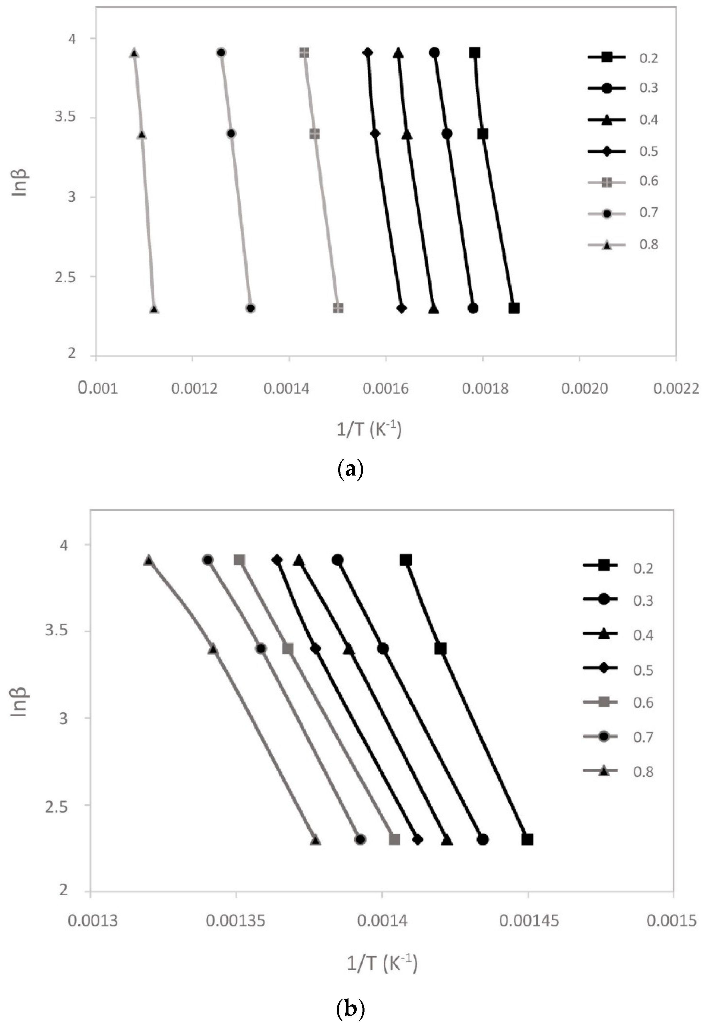 Sustainability 11 02280 g004a Sustainability 11 02280 g004a