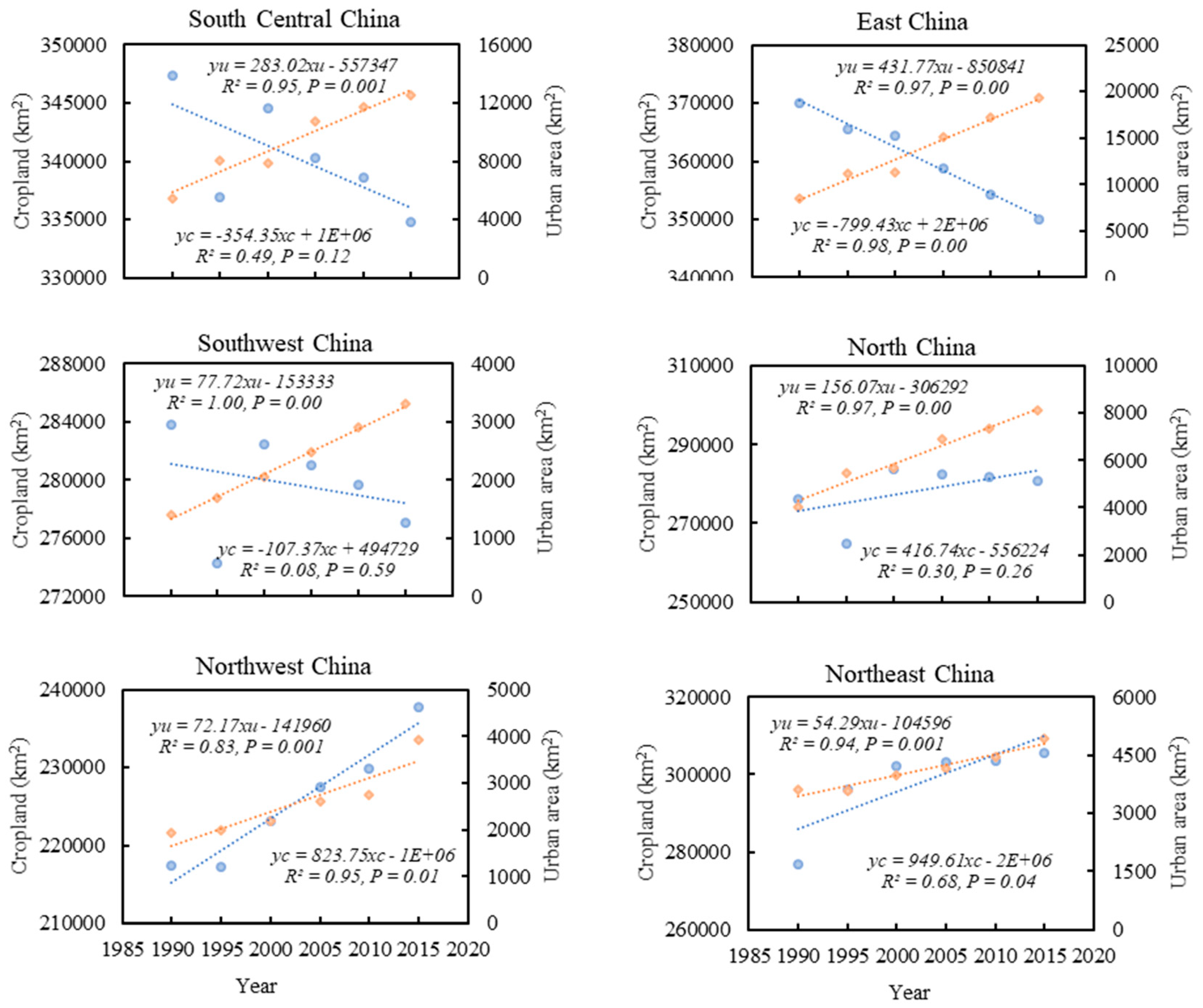 Sustainability 11 02283 g003 Sustainability 11 02283 g003