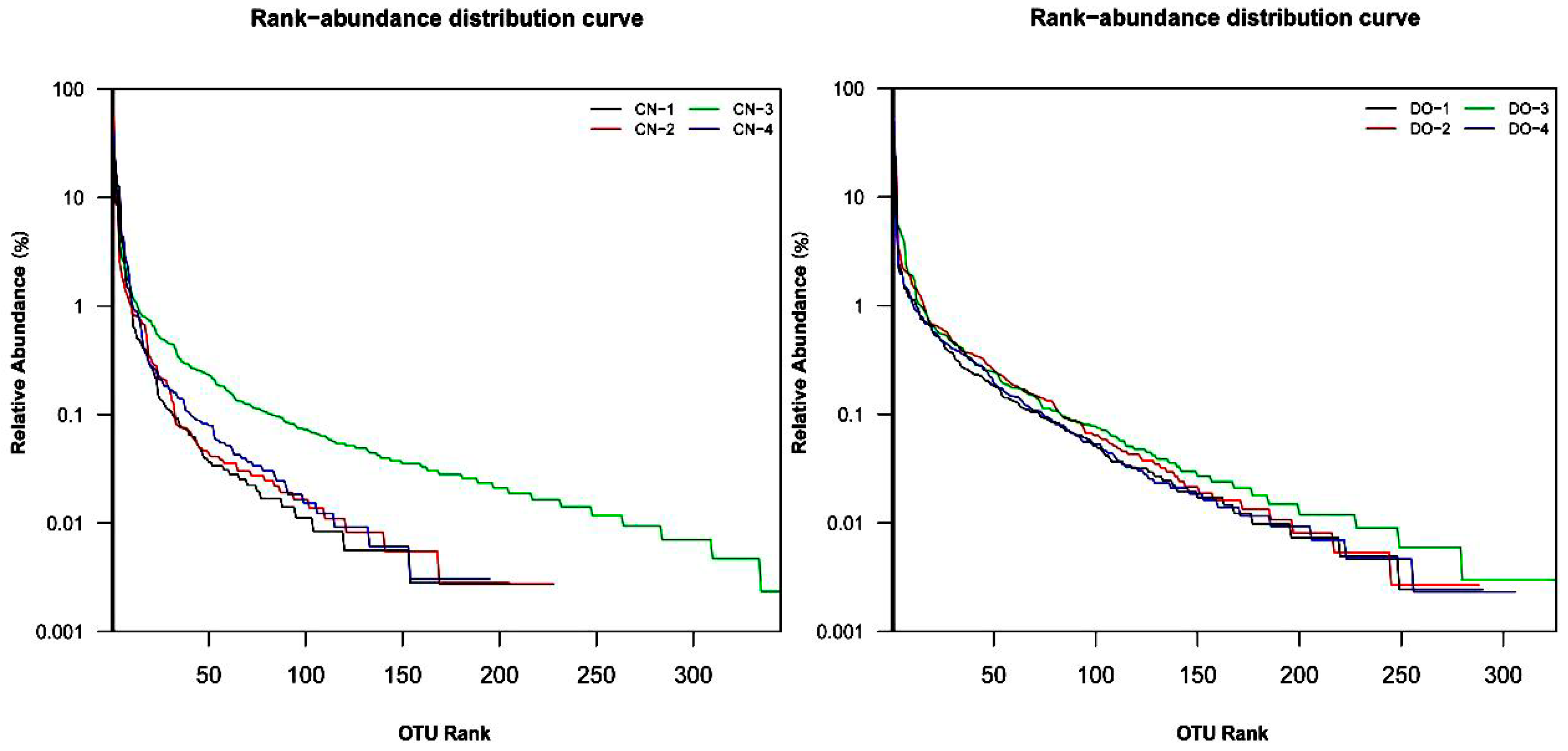 Sustainability 11 02284 g002