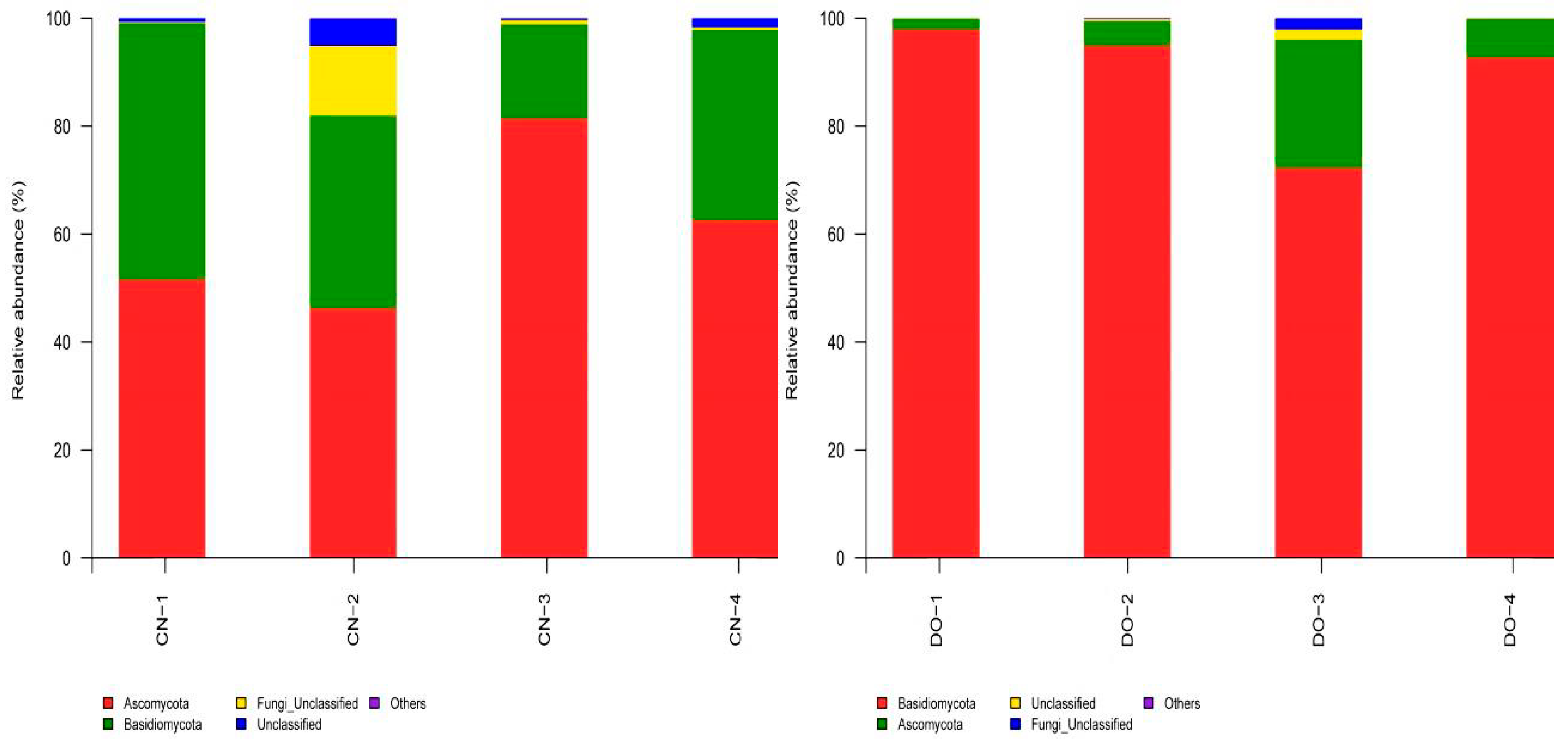 Sustainability 11 02284 g006