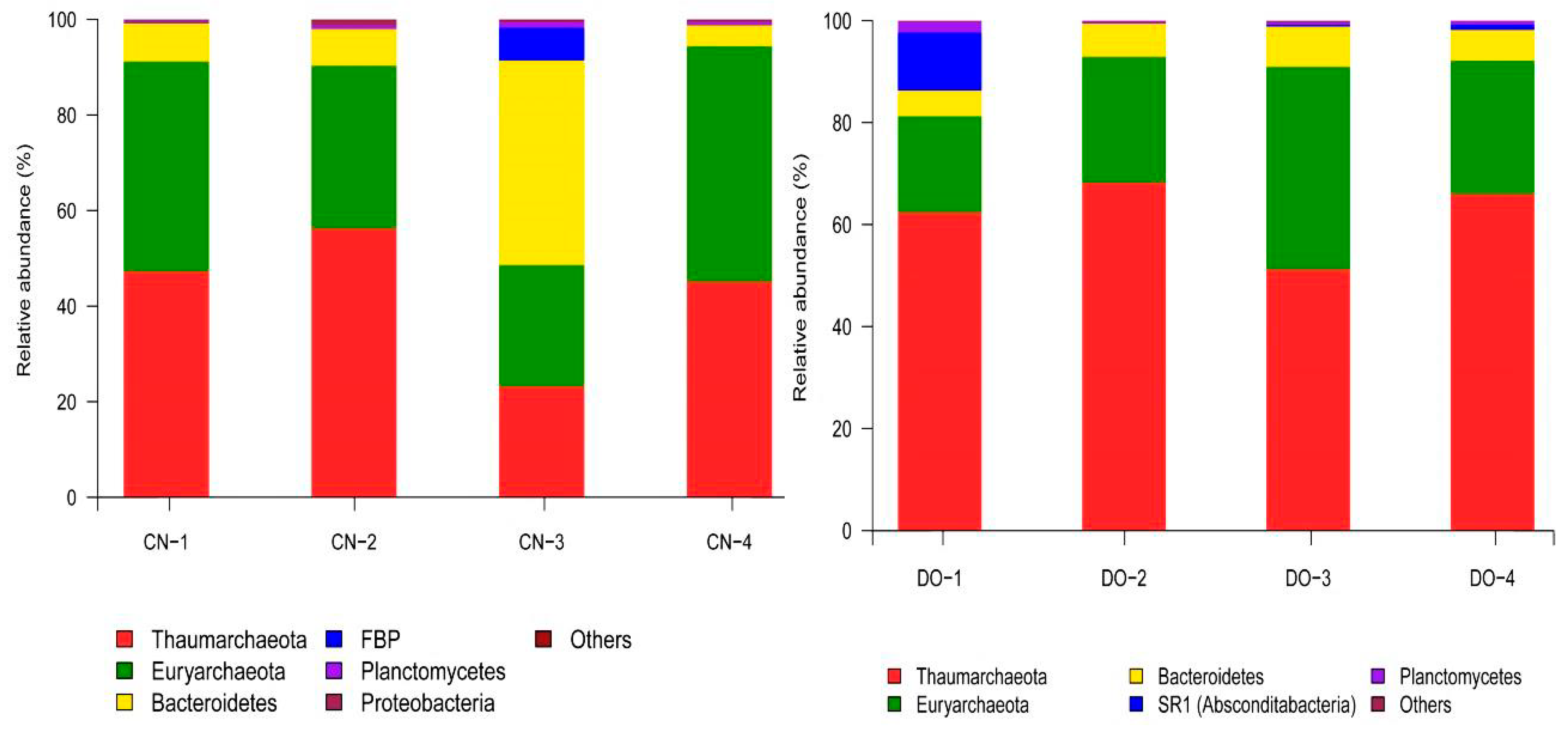 Sustainability 11 02284 g007