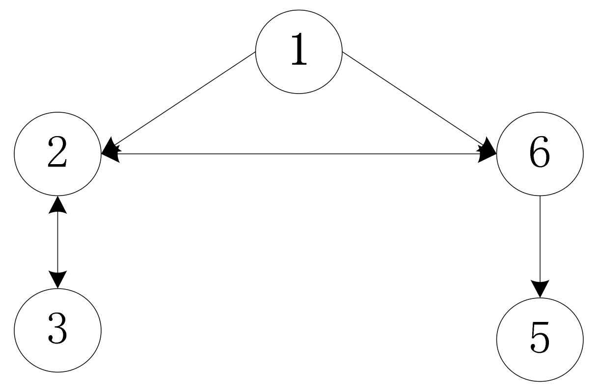 Sustainability 11 02290 g004