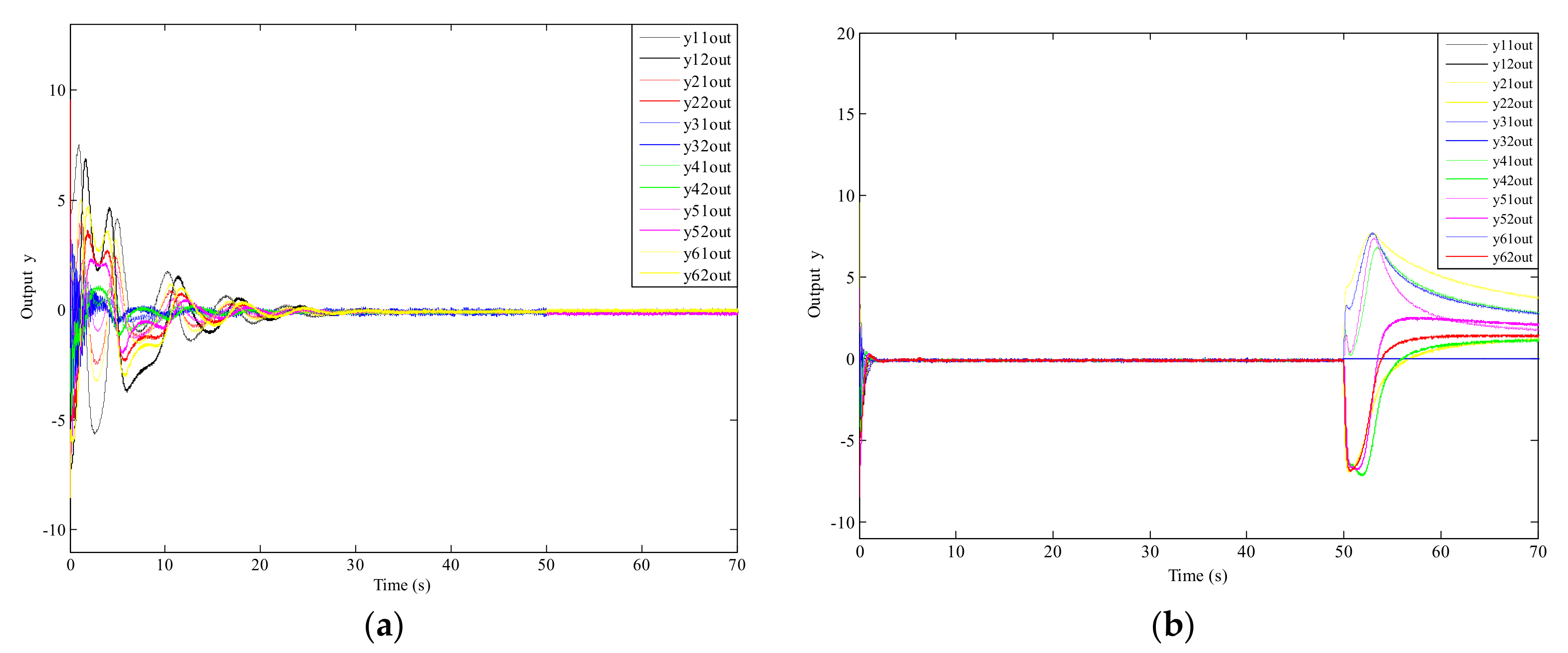 Sustainability 11 02290 g012