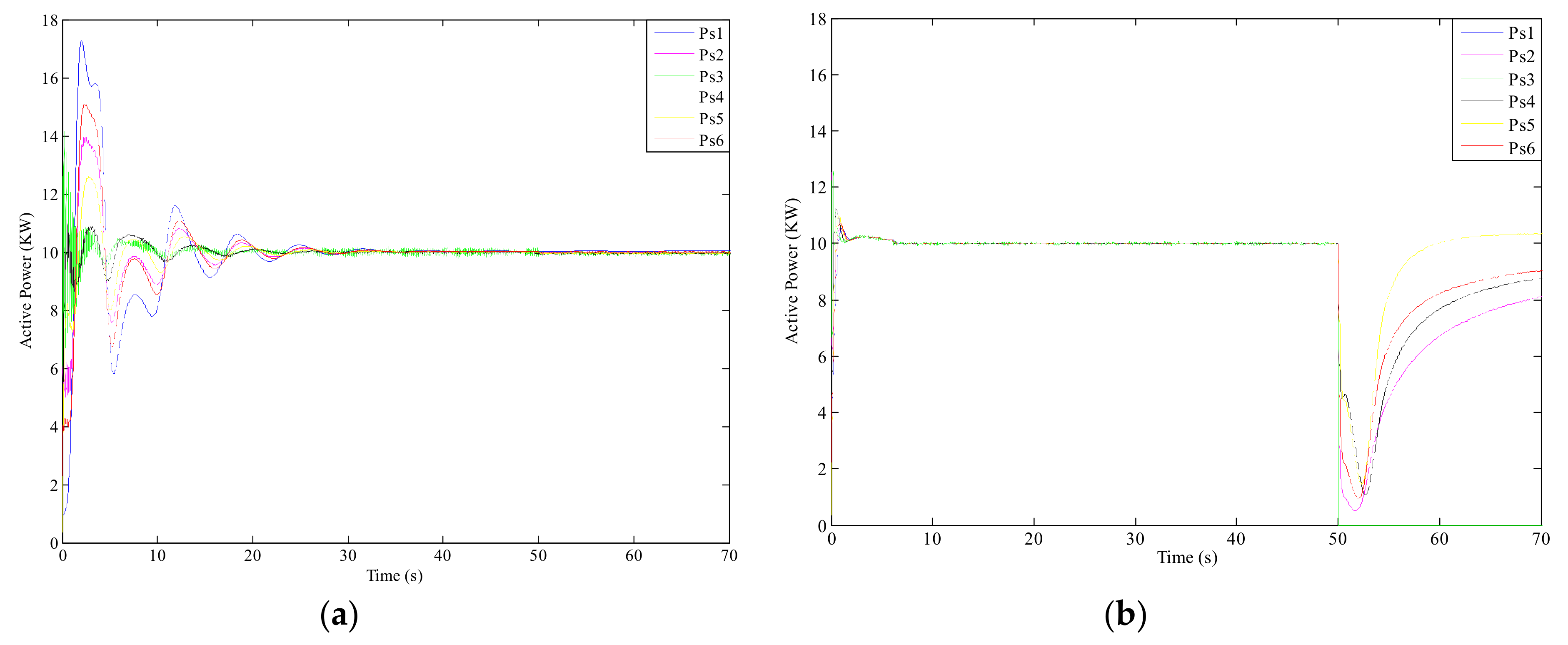 Sustainability 11 02290 g013