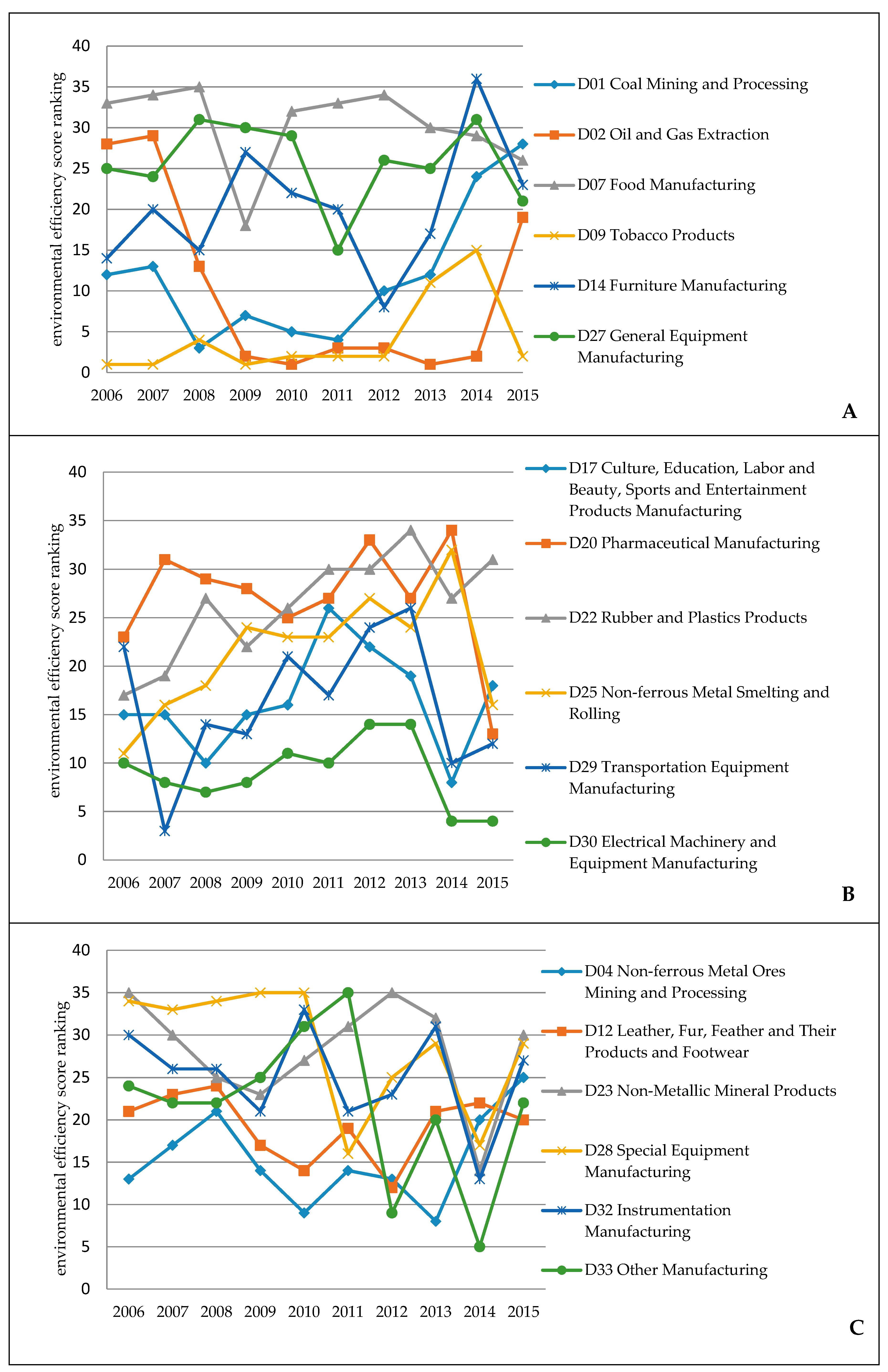 Sustainability 11 02294 g001