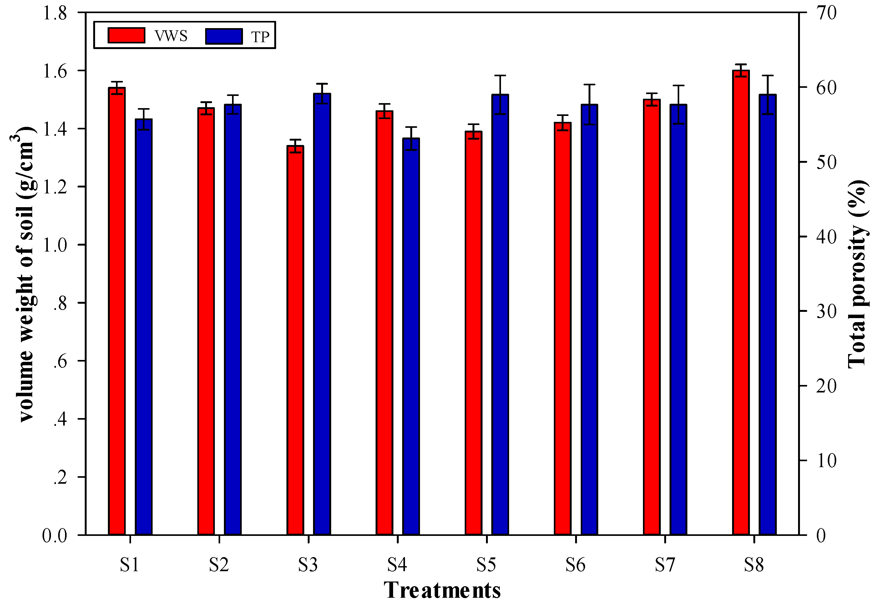 Sustainability 11 02313 g005