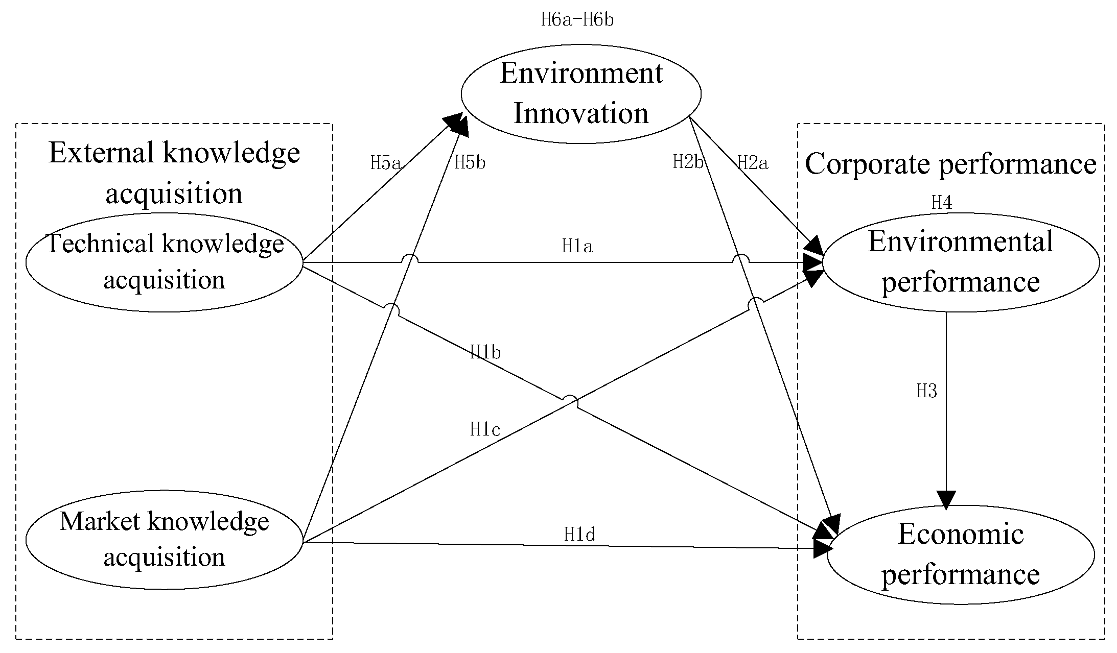 Sustainability 11 02315 g001