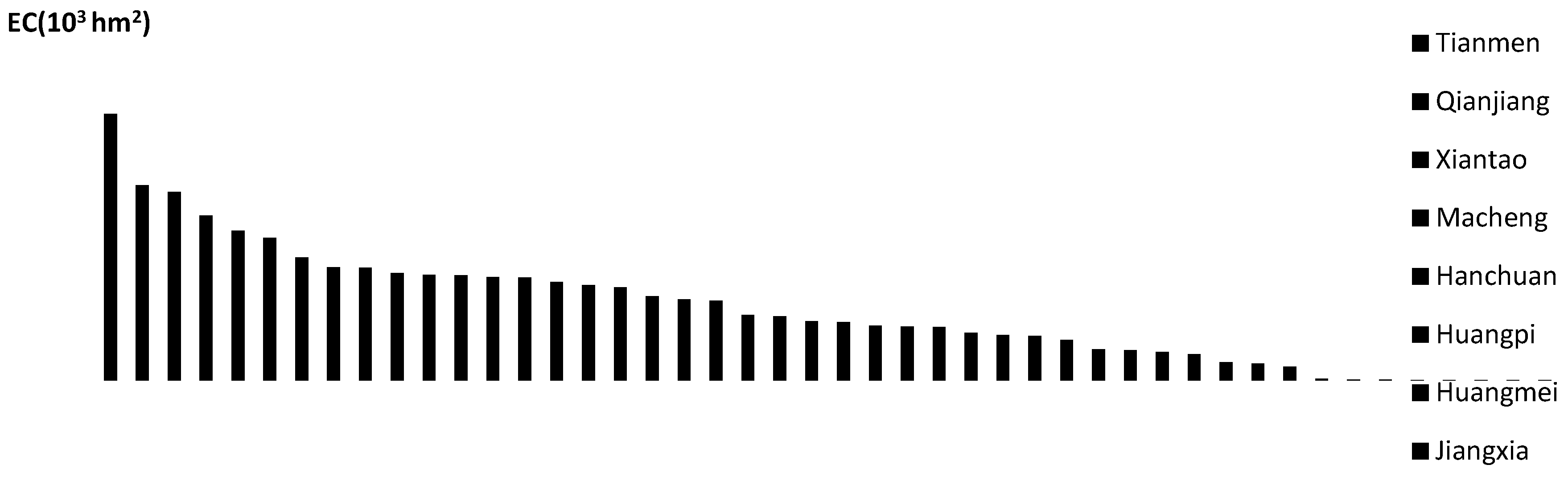 Sustainability 11 02326 g004