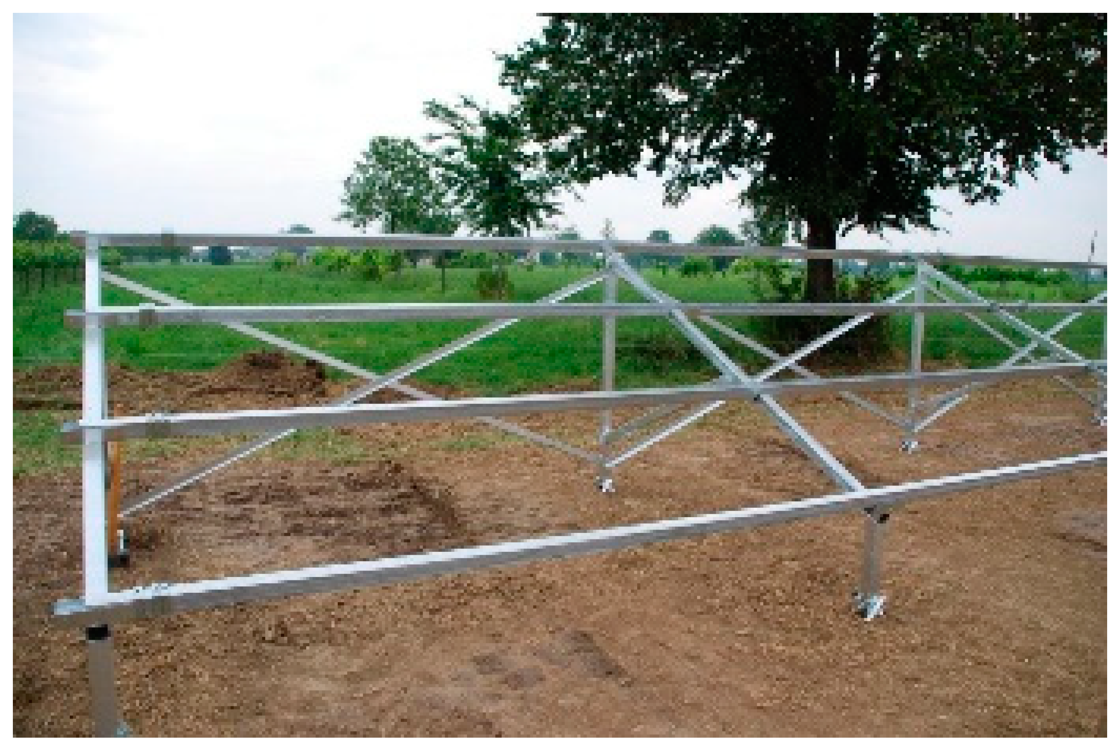 Sustainability 11 02328 g005