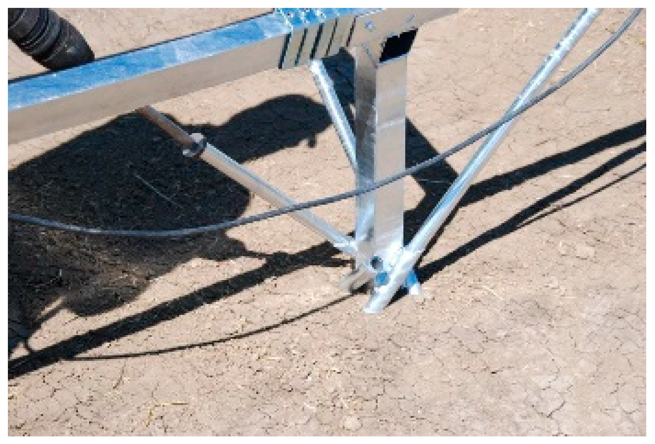 Sustainability 11 02328 g006