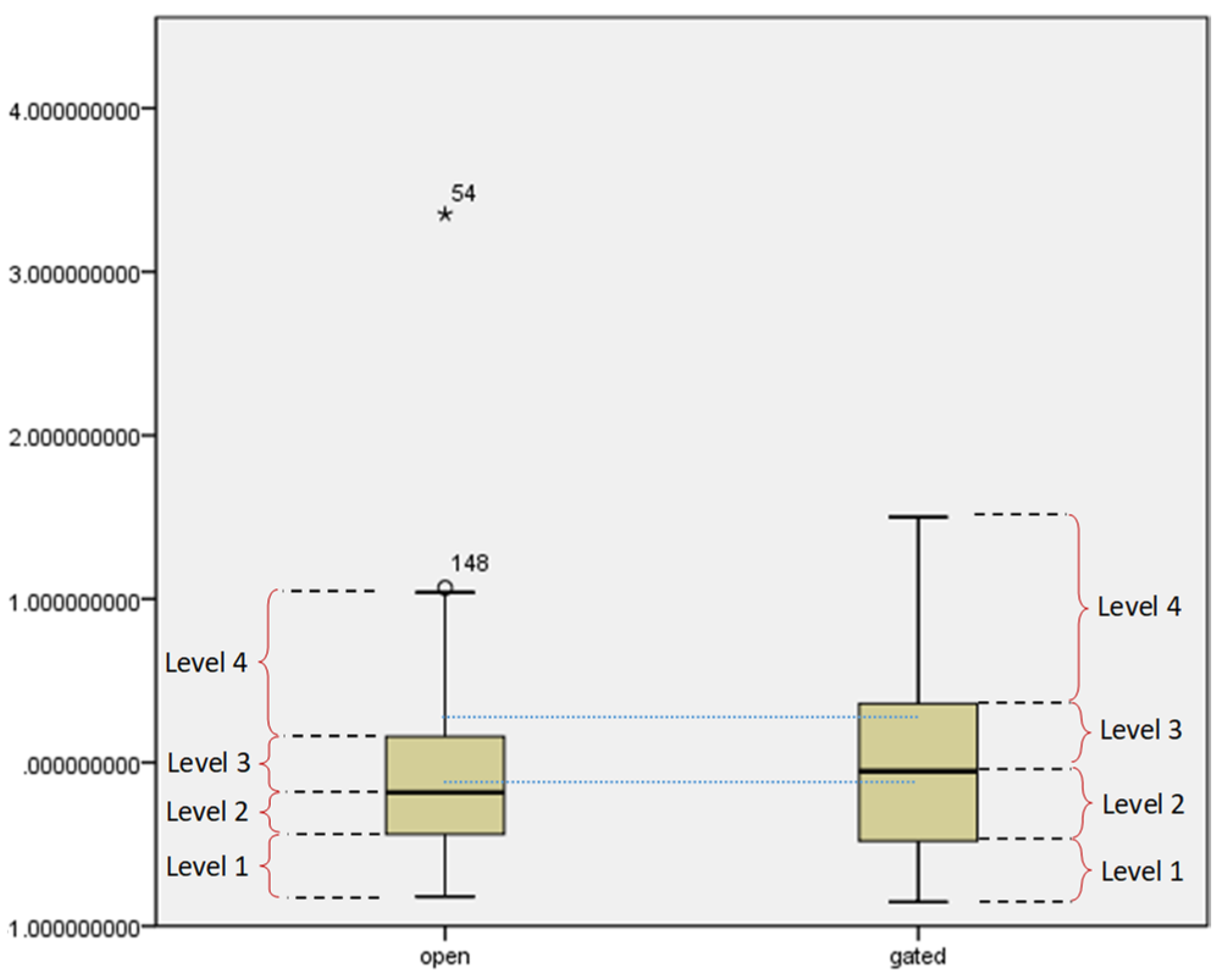 Sustainability 11 02332 g005