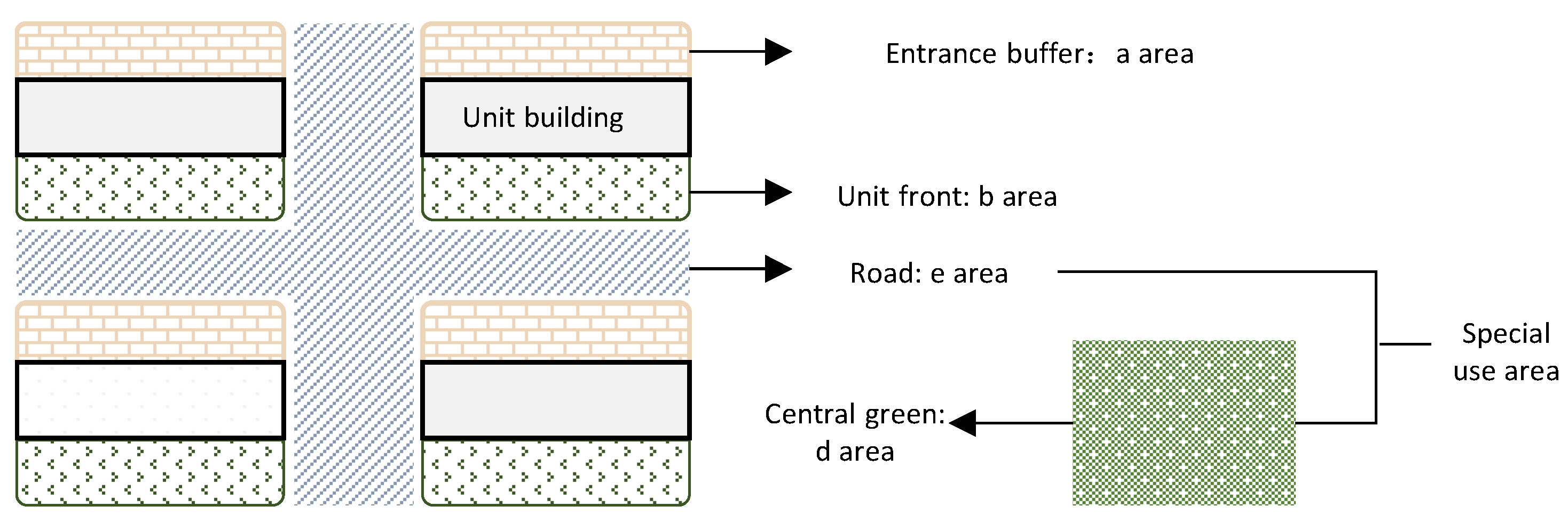 Sustainability 11 02332 g006